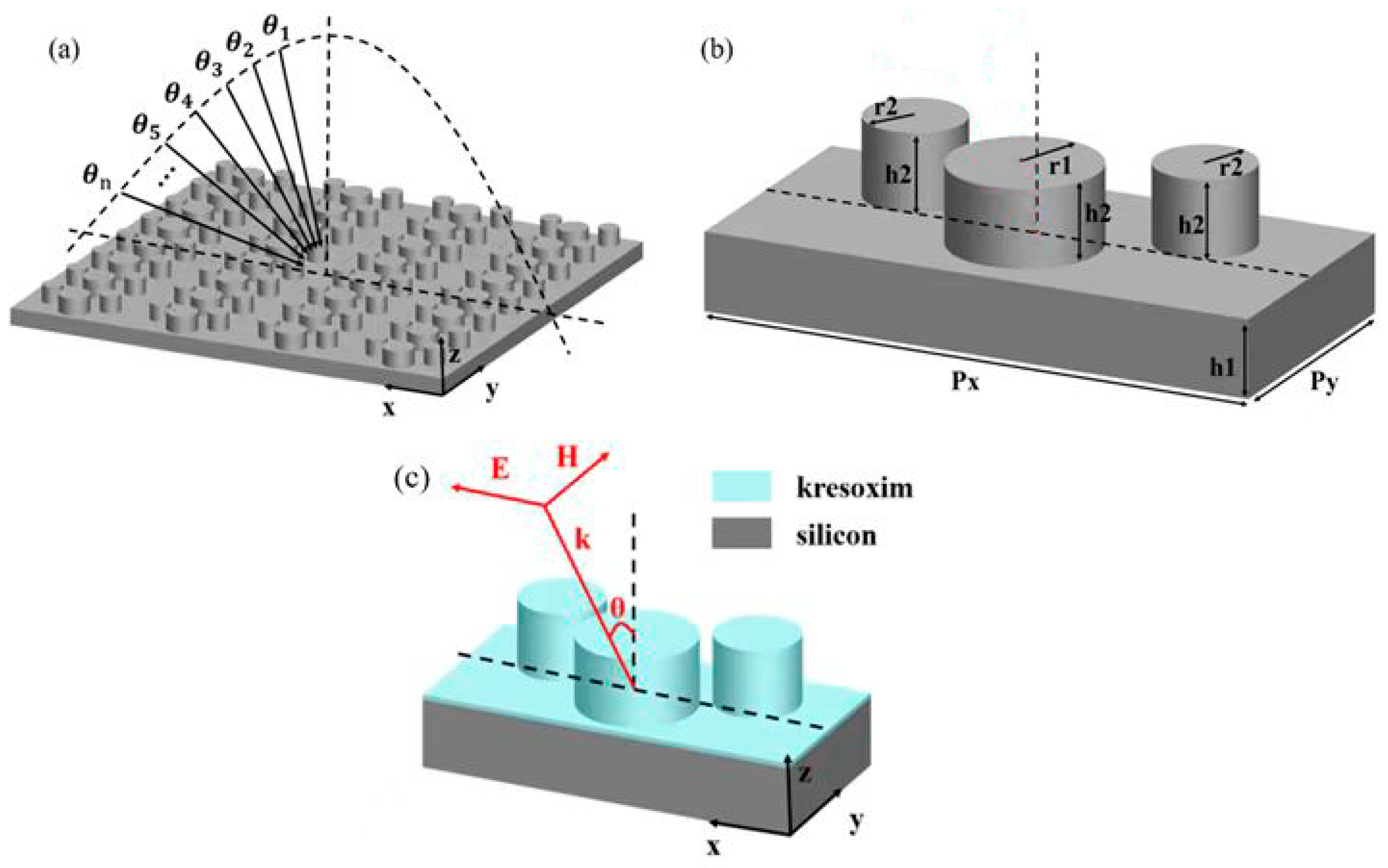 Photonics 11 01128 g001