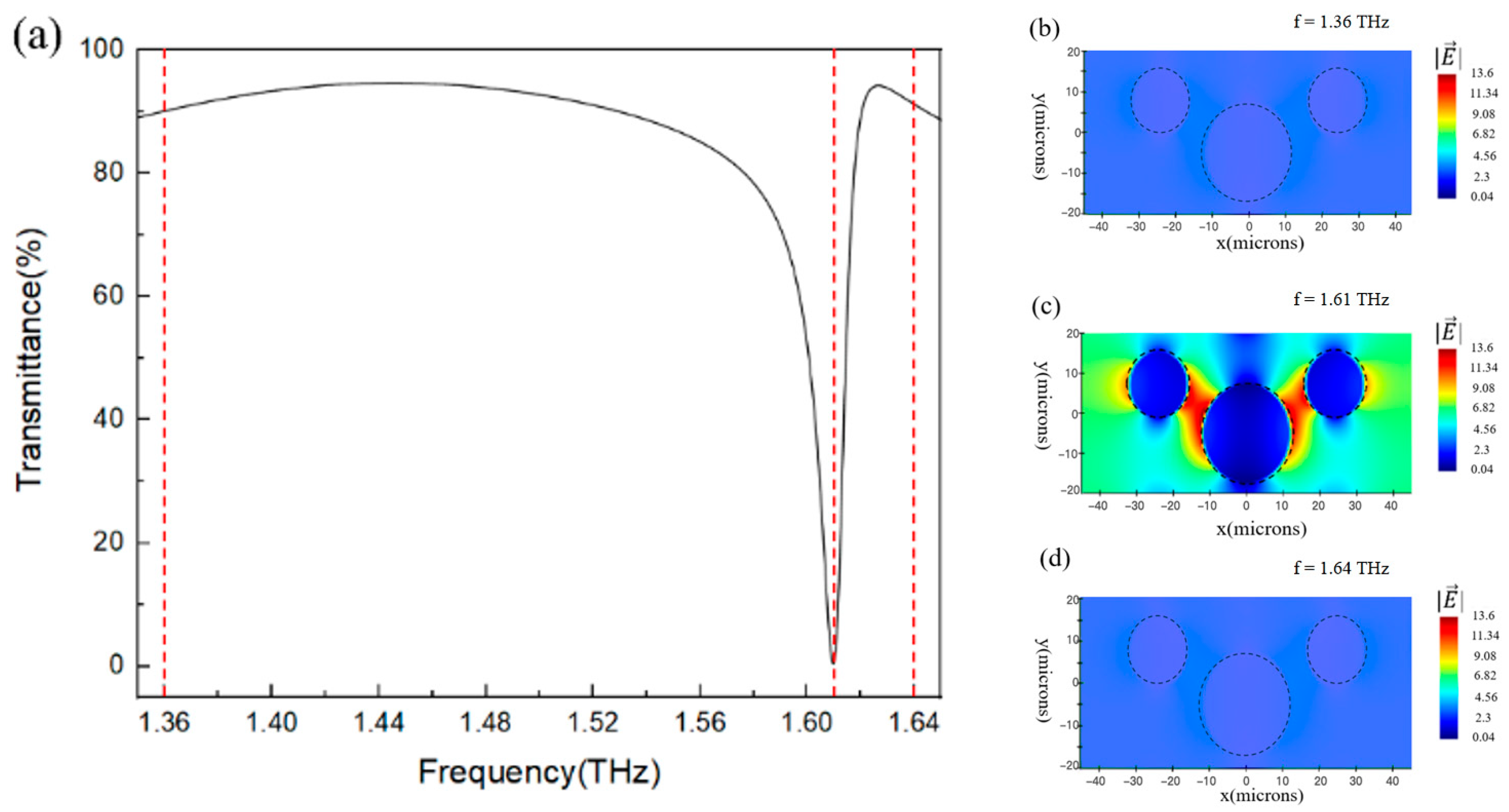 Photonics 11 01128 g002