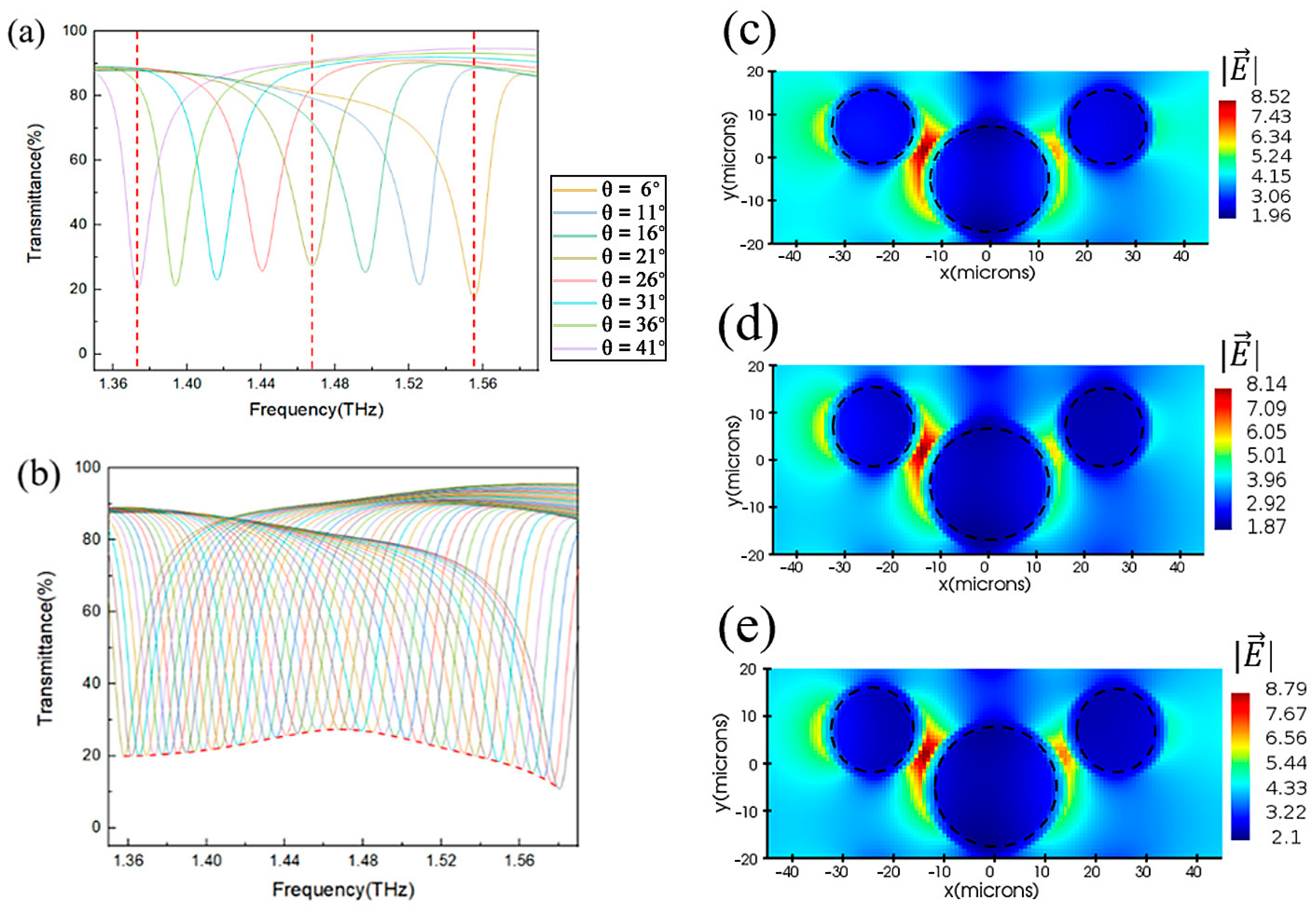 Photonics 11 01128 g004