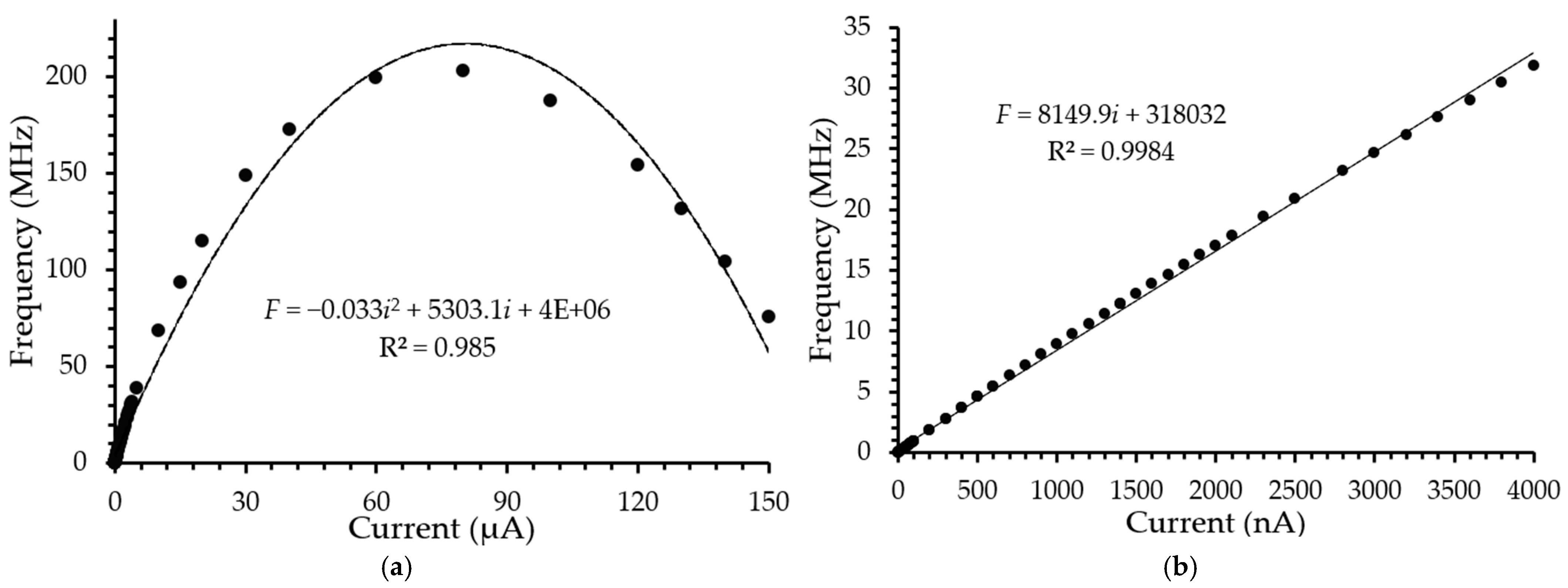 Photonics 11 01130 g008