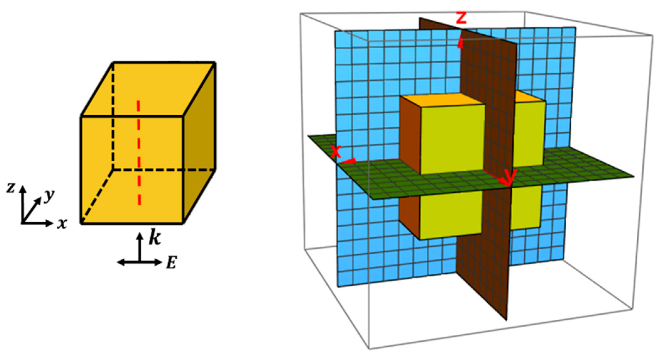 Photonics 11 01133 g001