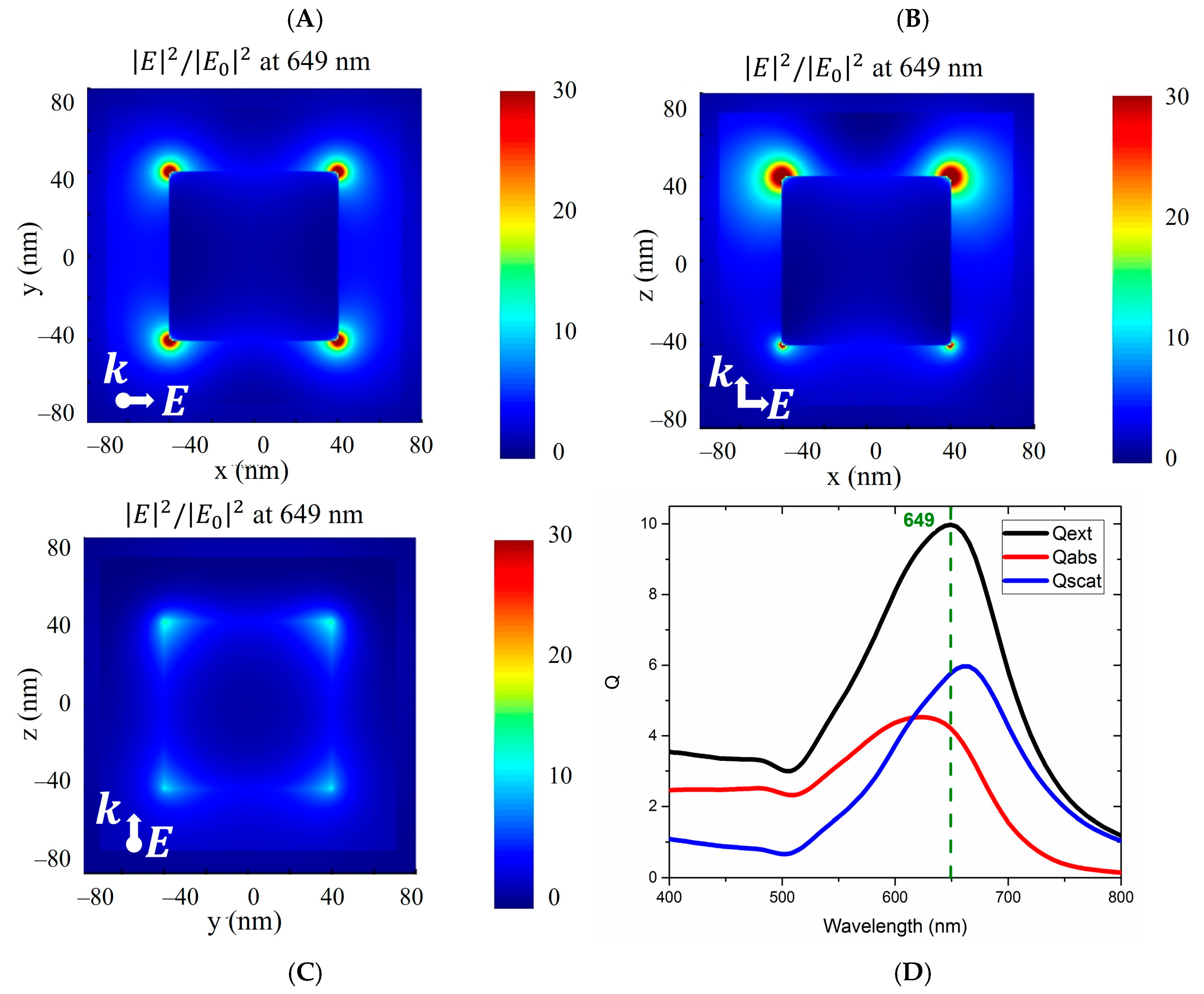 Photonics 11 01133 g002