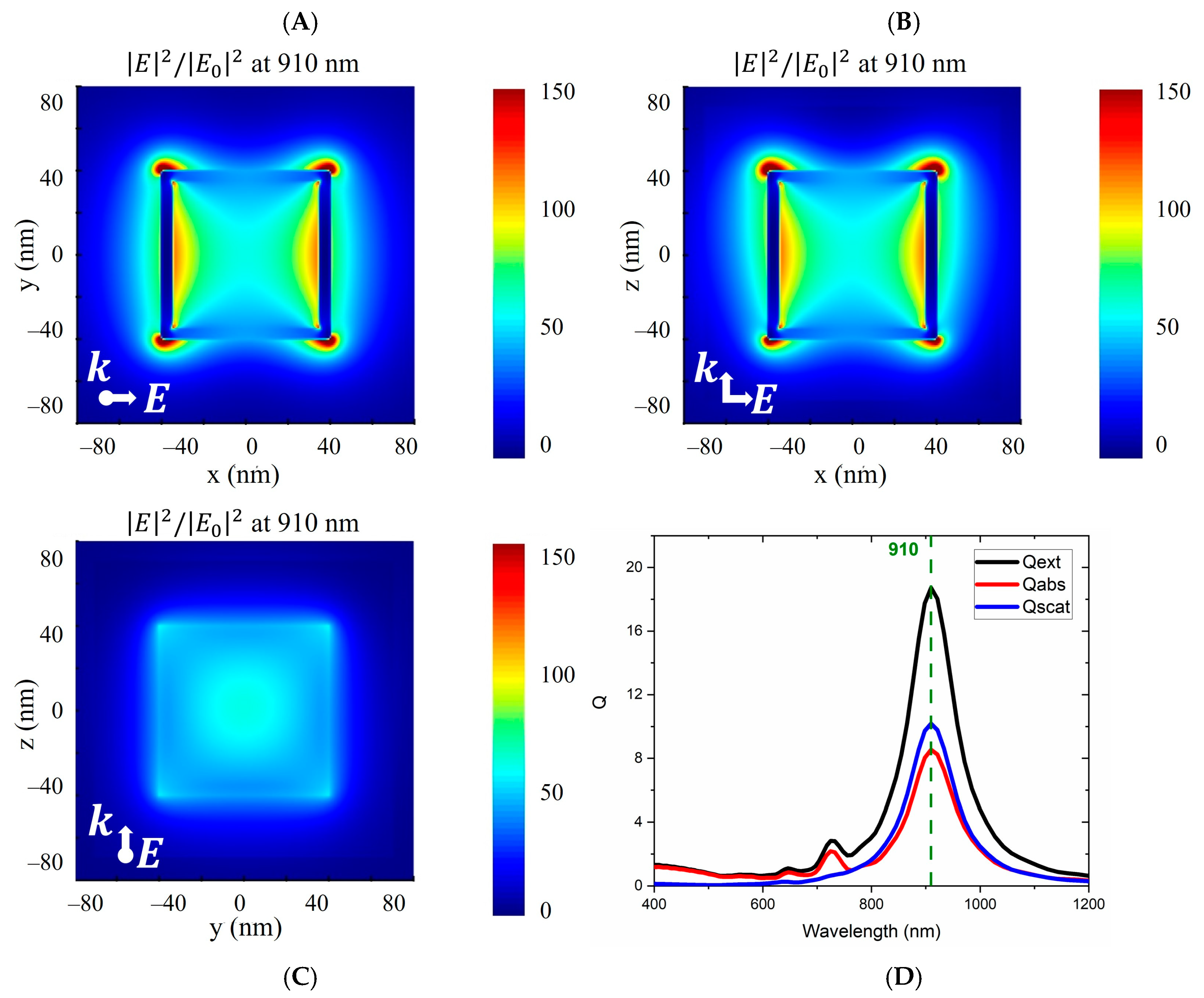Photonics 11 01133 g003