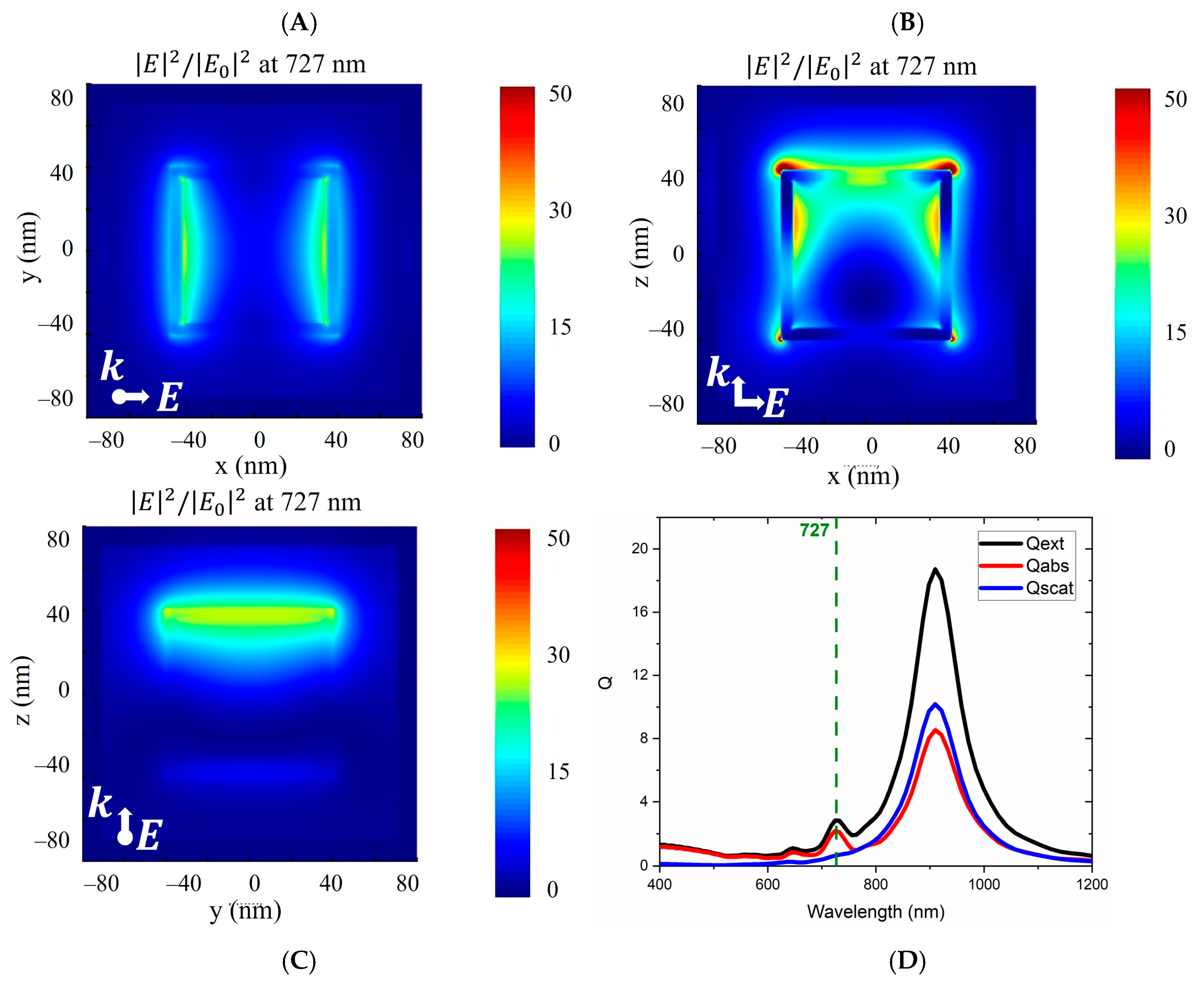 Photonics 11 01133 g004