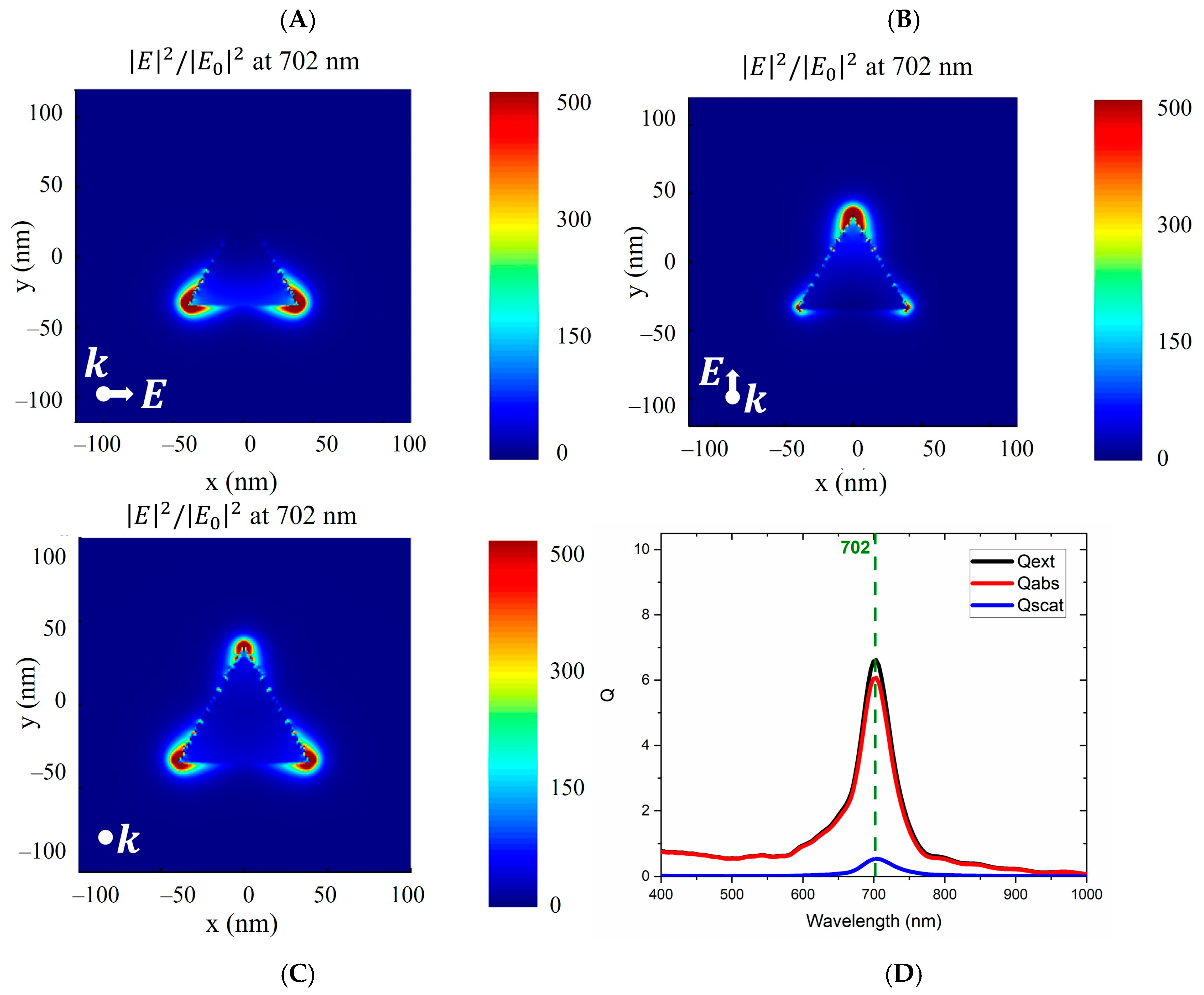 Photonics 11 01133 g006
