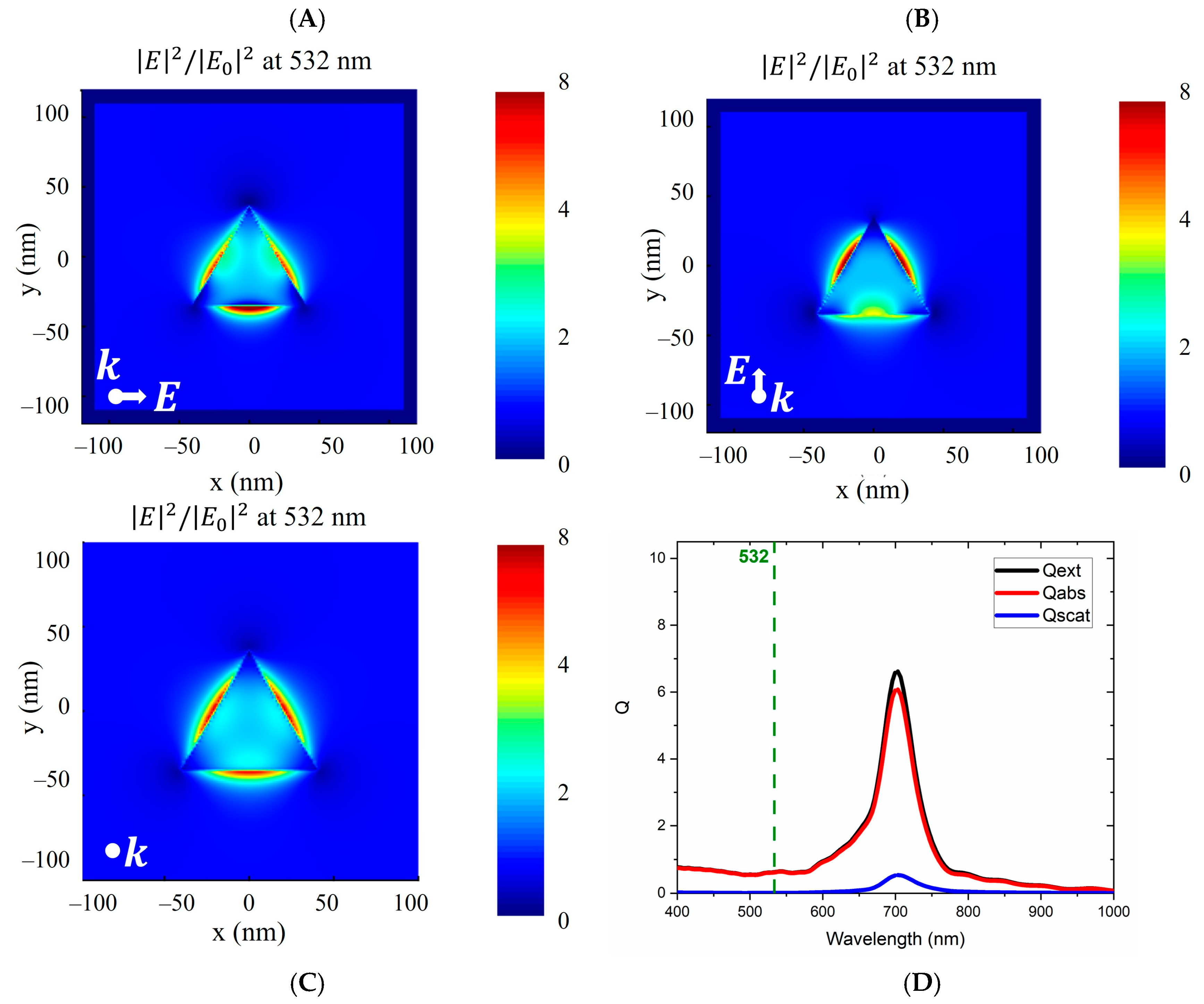 Photonics 11 01133 g007