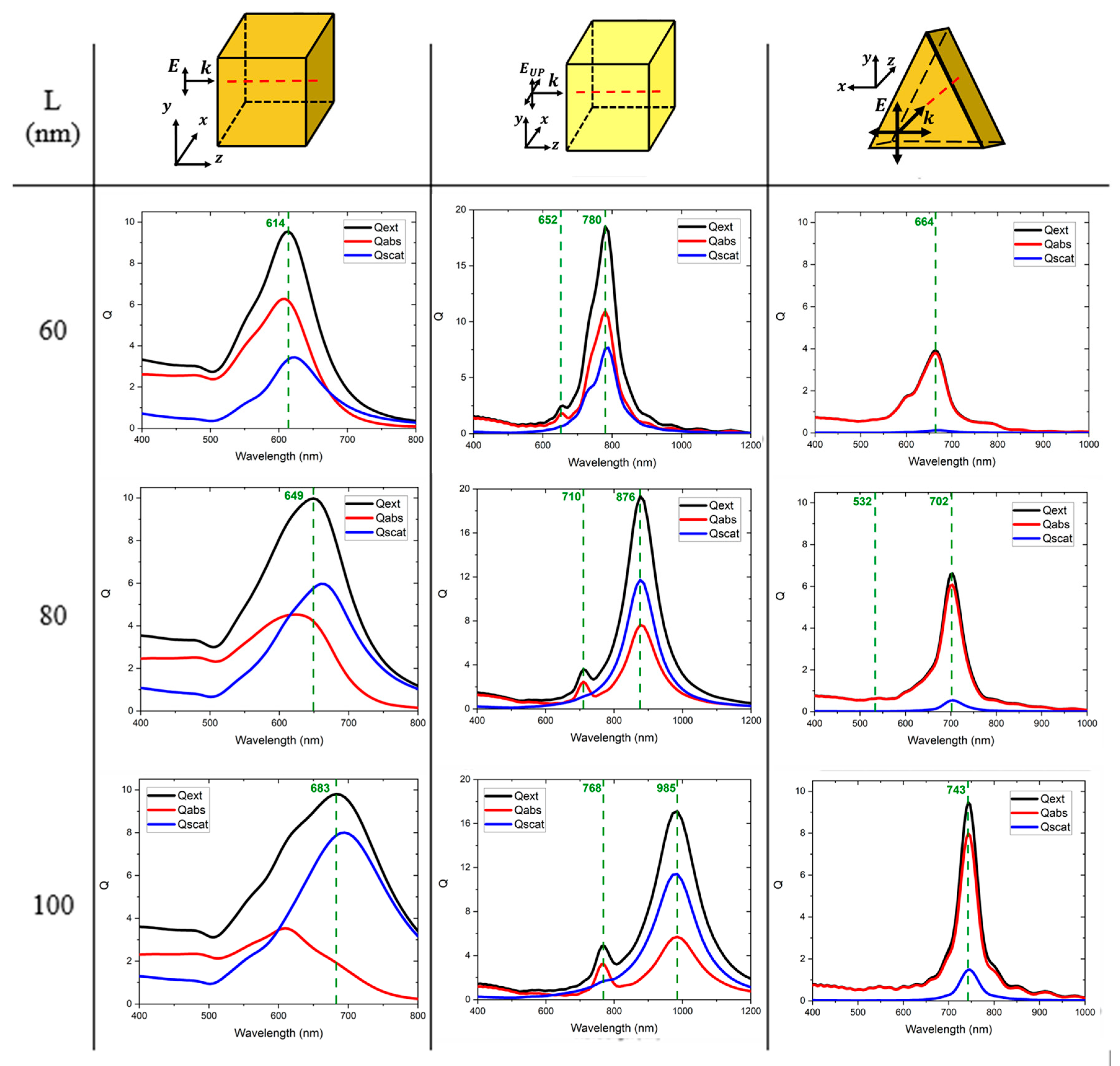 Photonics 11 01133 g008