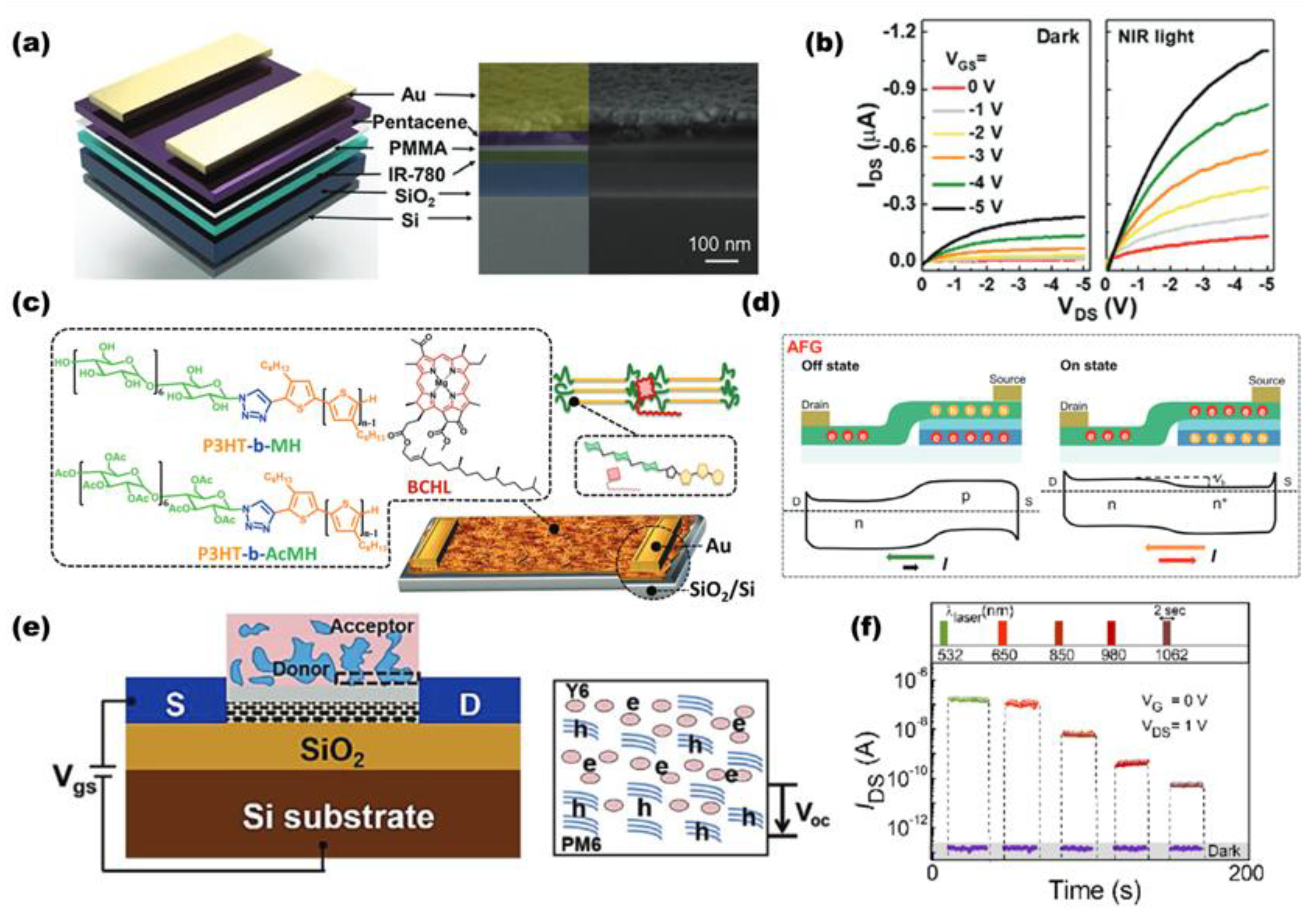 Photonics 11 01138 g009