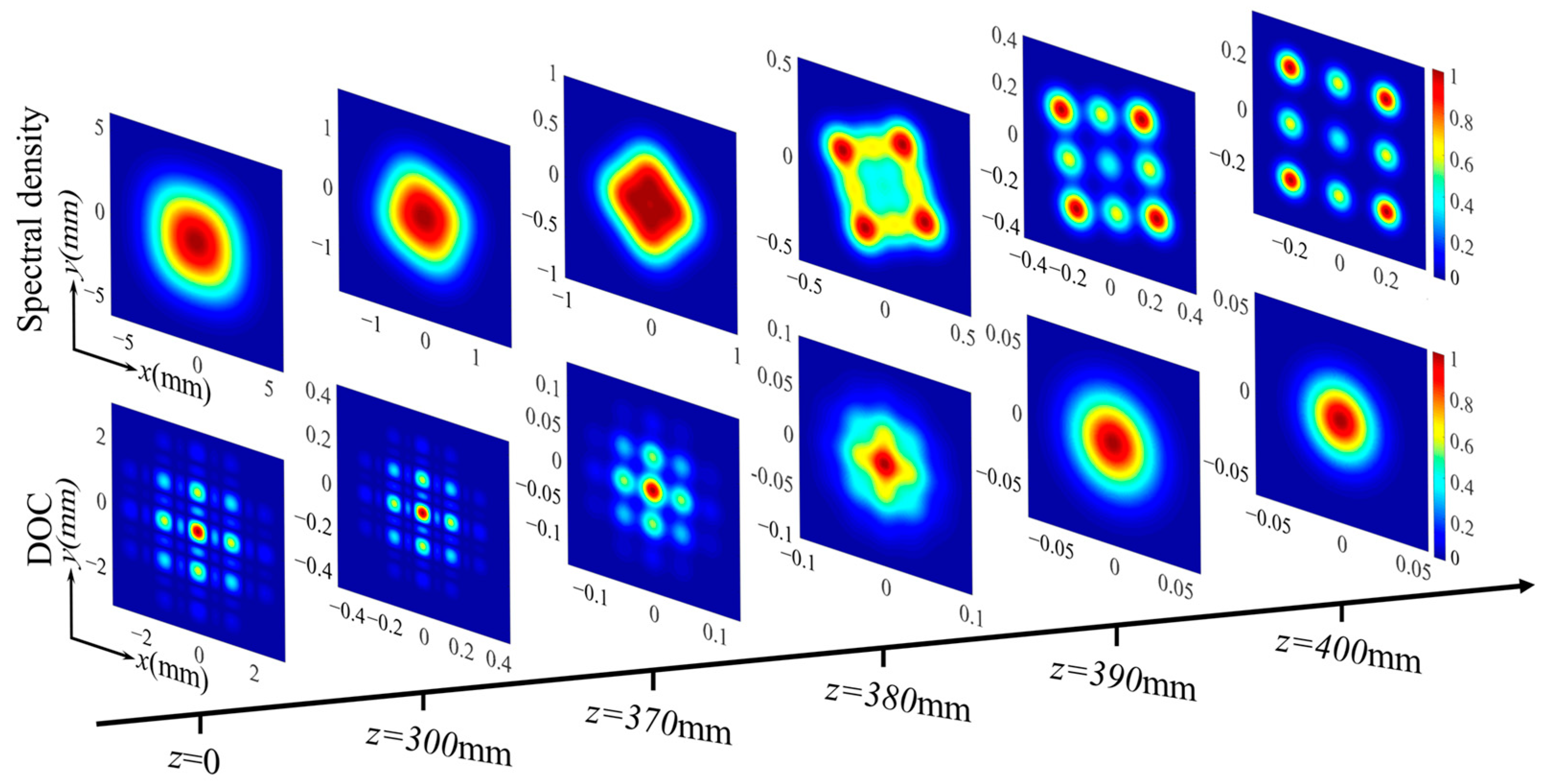 Photonics 11 01139 g001