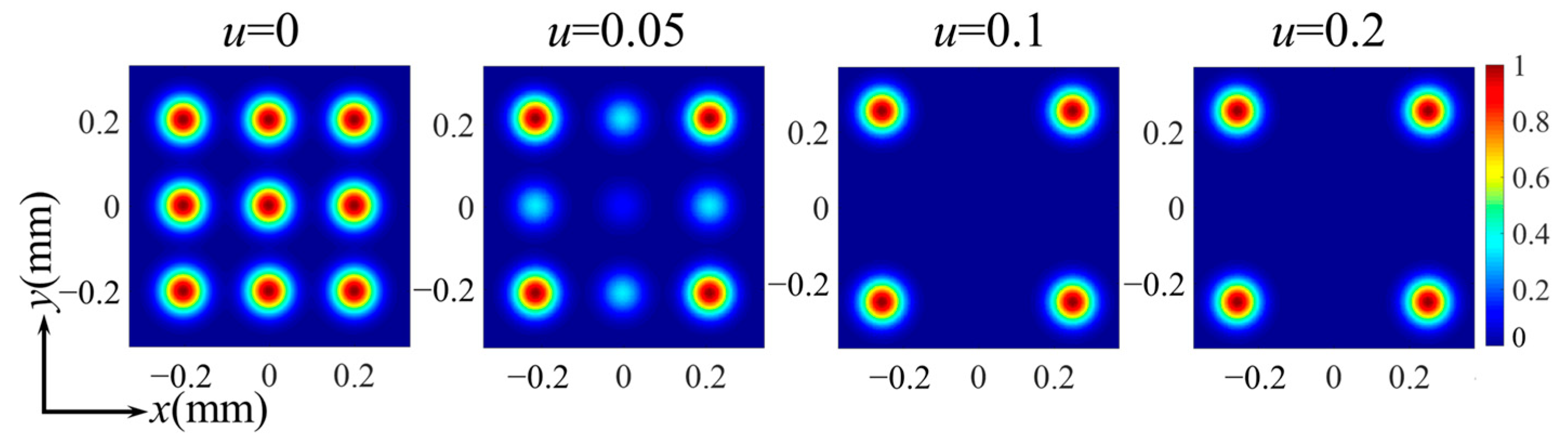 Photonics 11 01139 g002