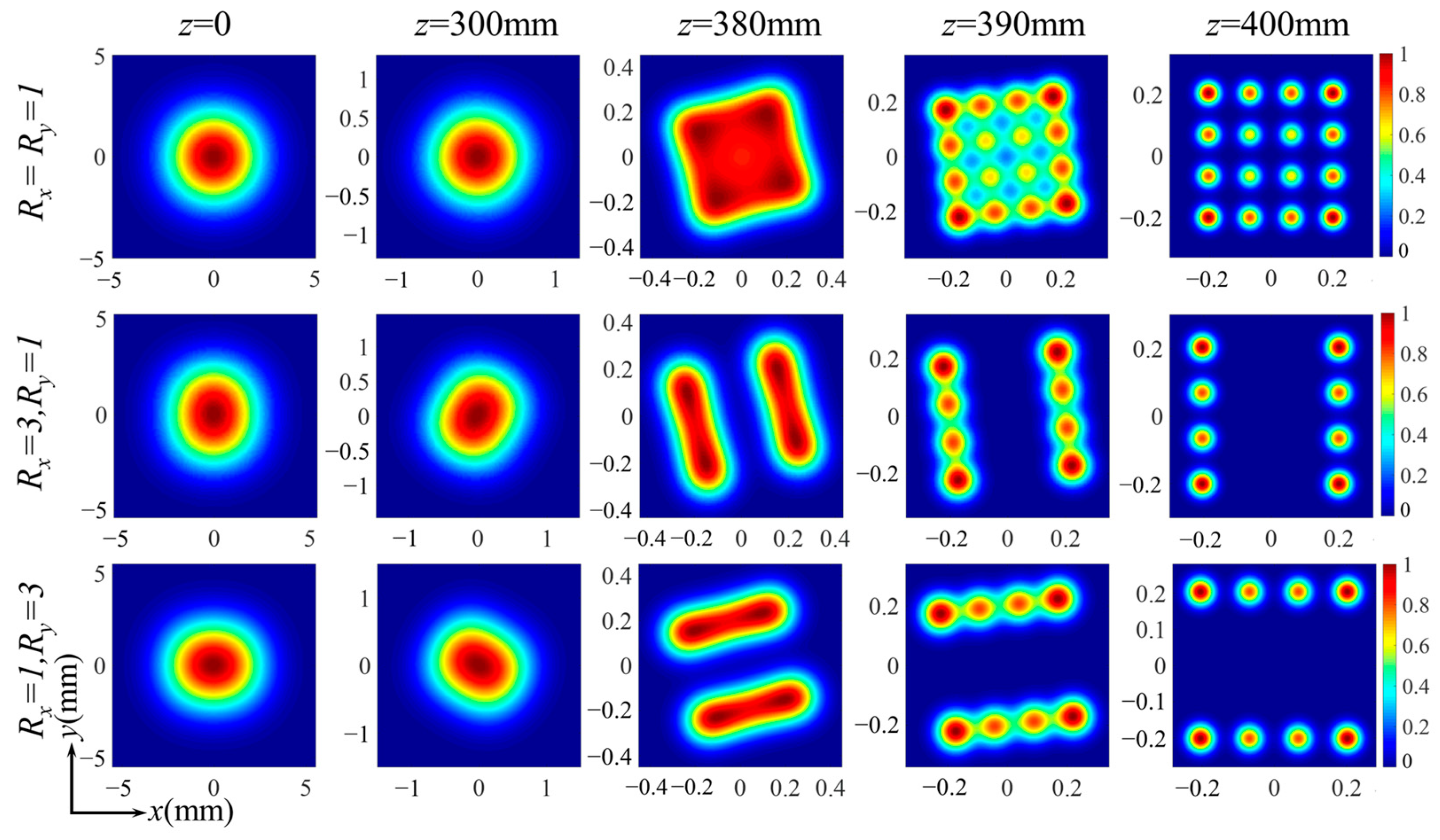 Photonics 11 01139 g003