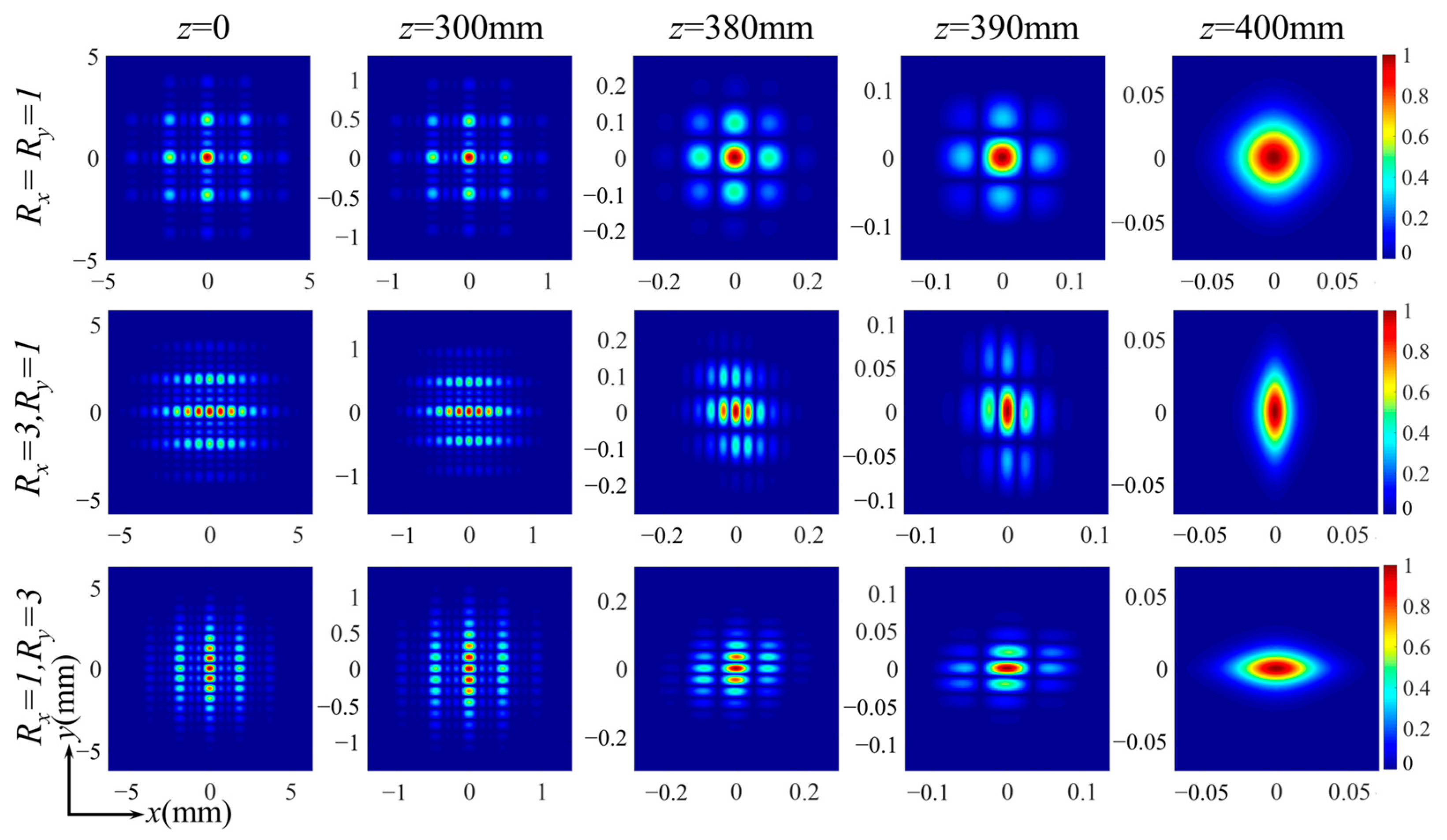 Photonics 11 01139 g005