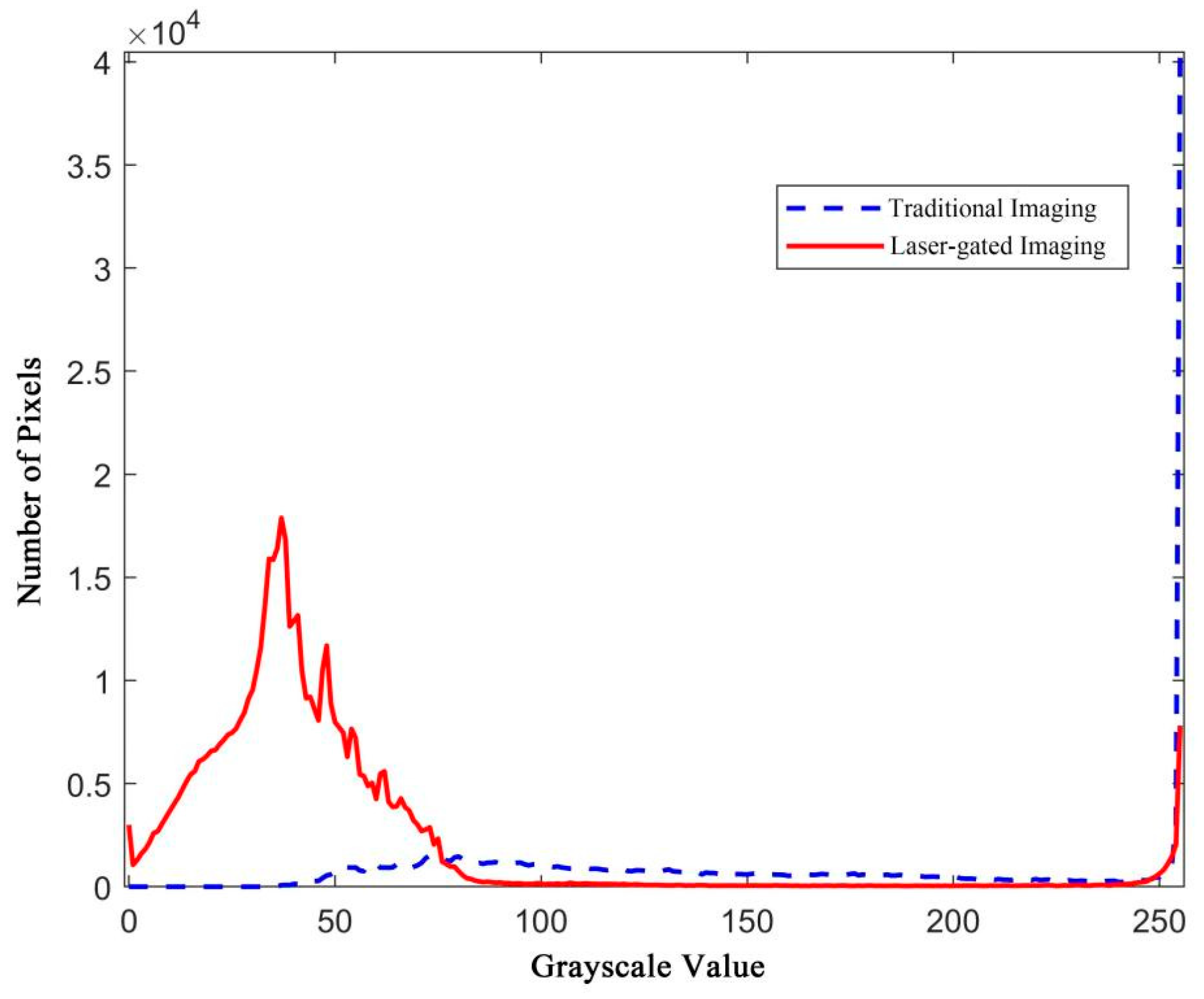 Photonics 11 01141 g007