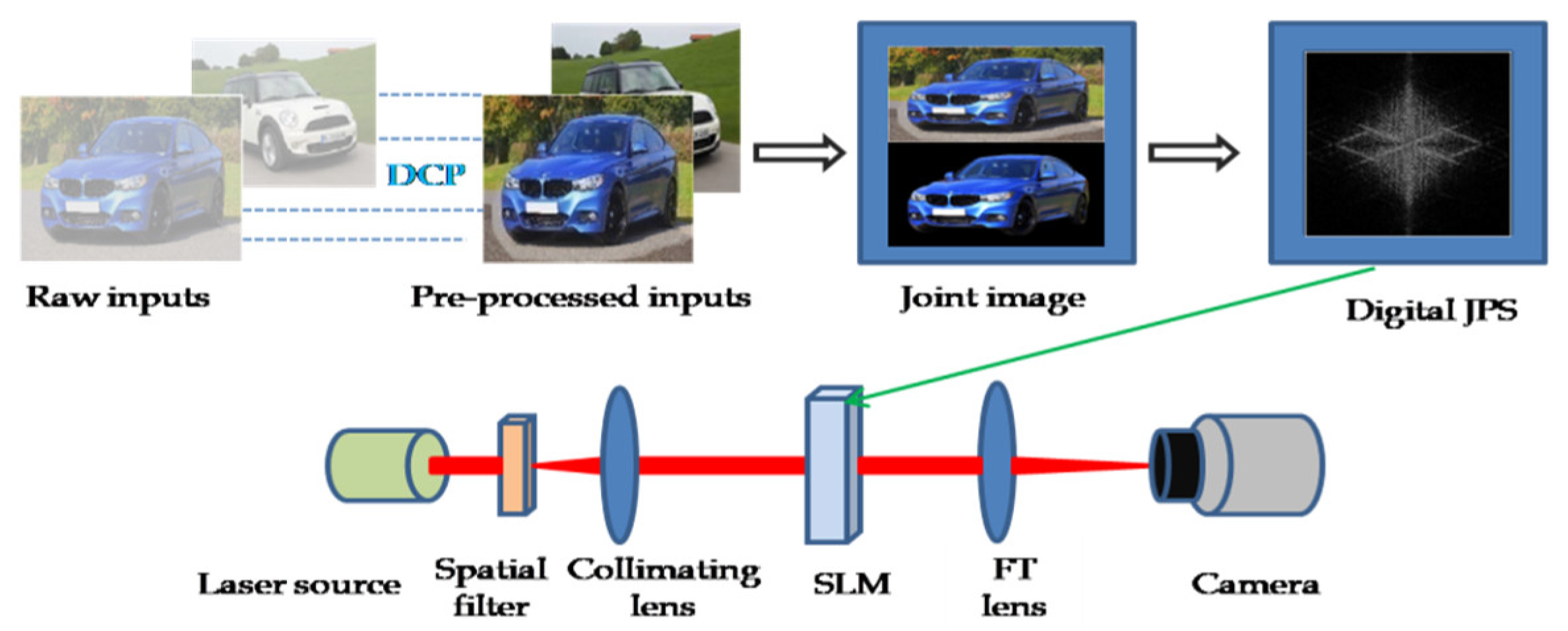Photonics 11 01142 g003