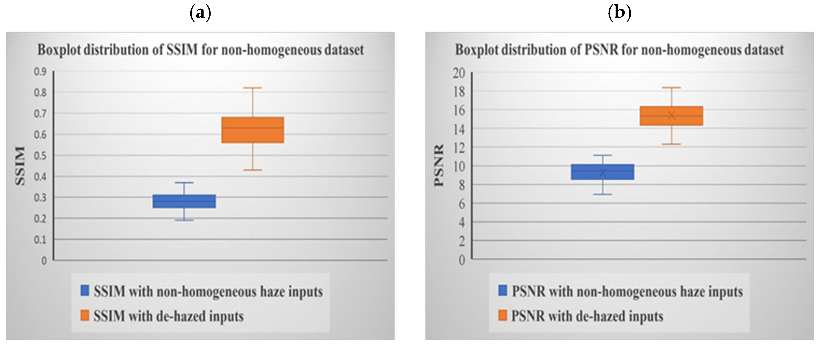 Photonics 11 01142 g019