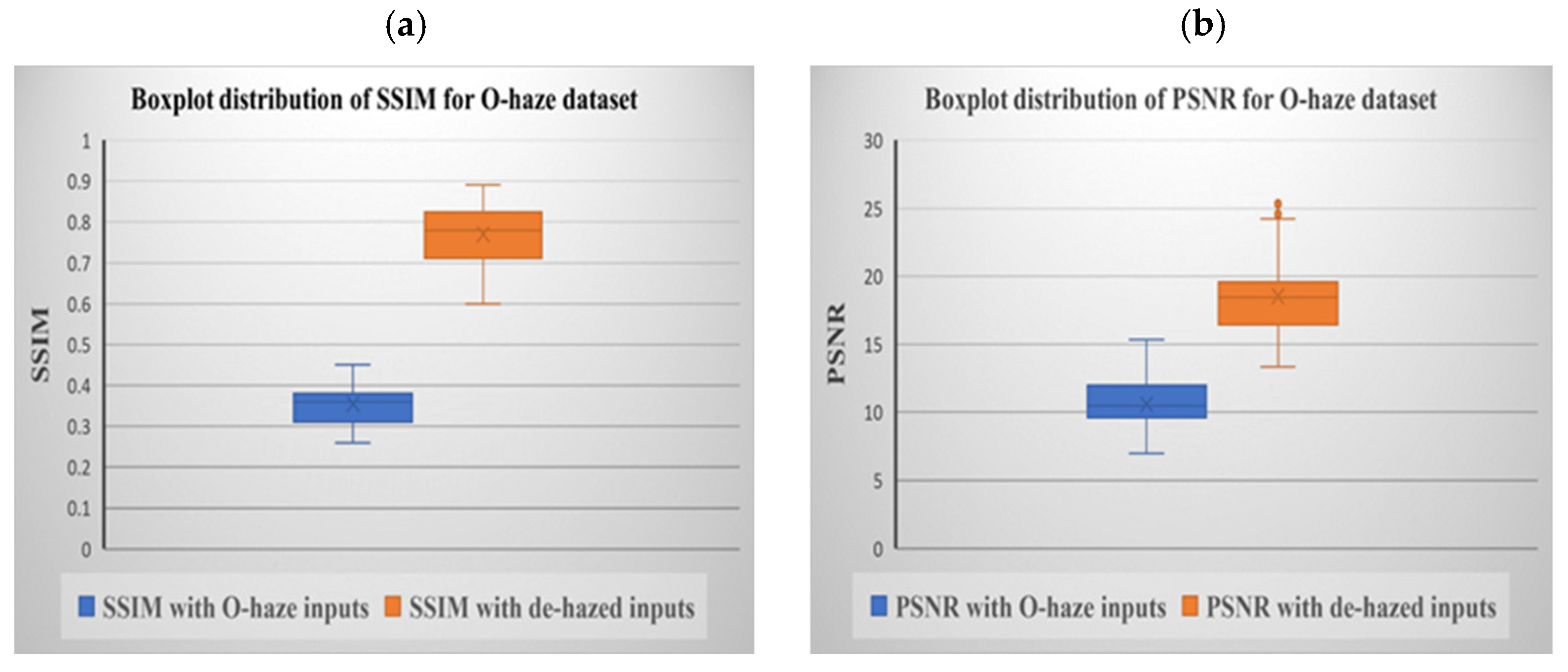 Photonics 11 01142 g020