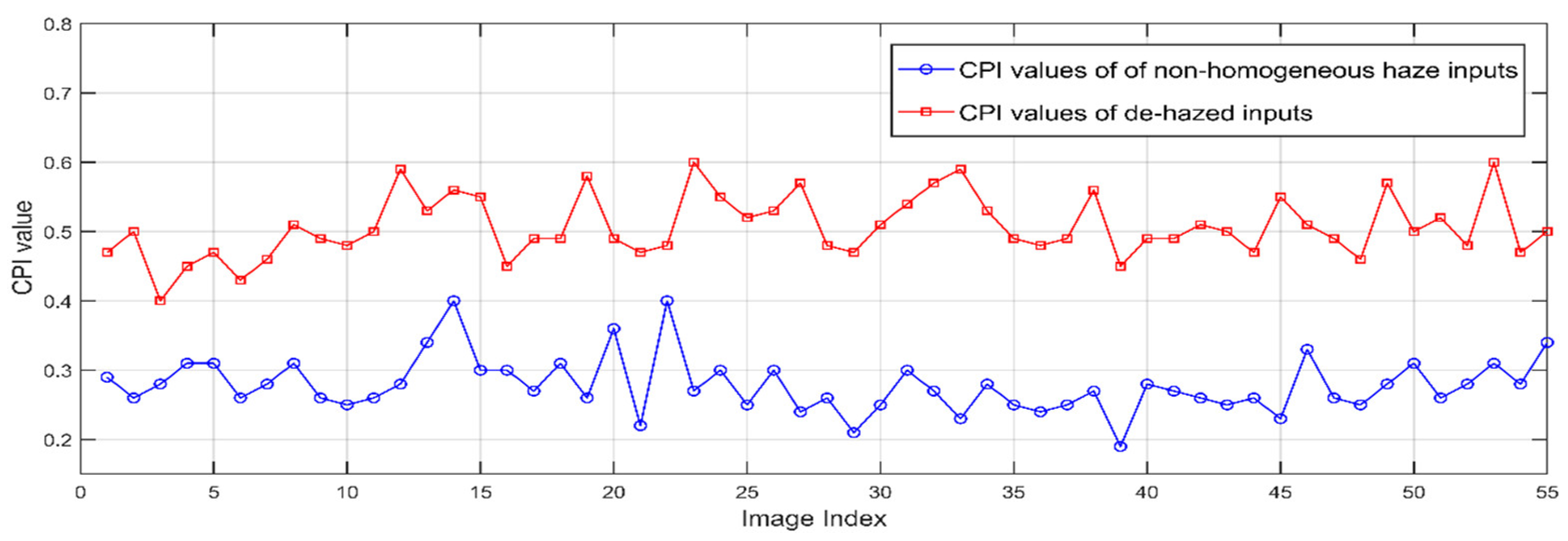 Photonics 11 01142 g023