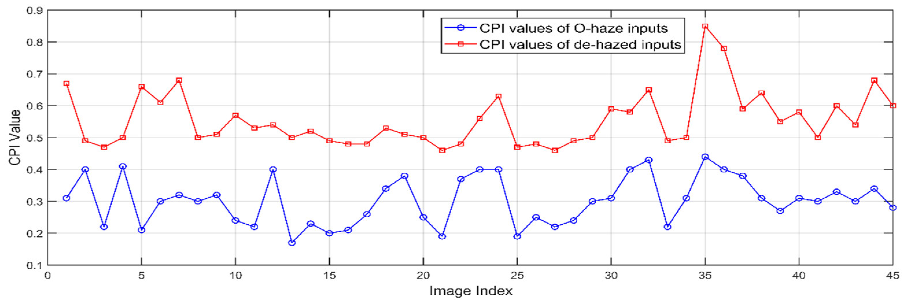 Photonics 11 01142 g024