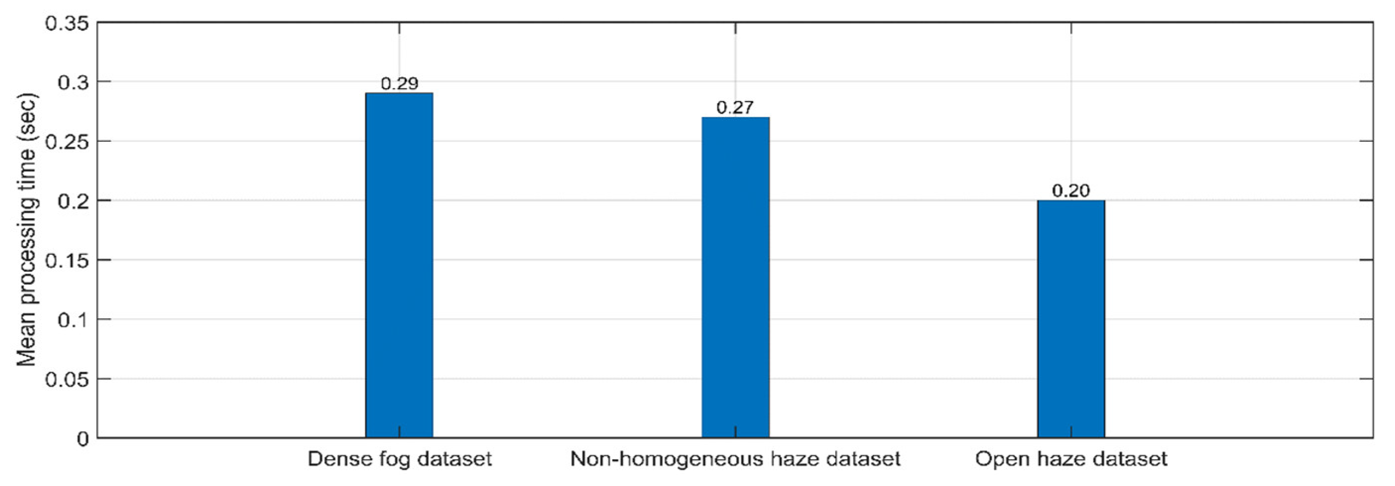 Photonics 11 01142 g025