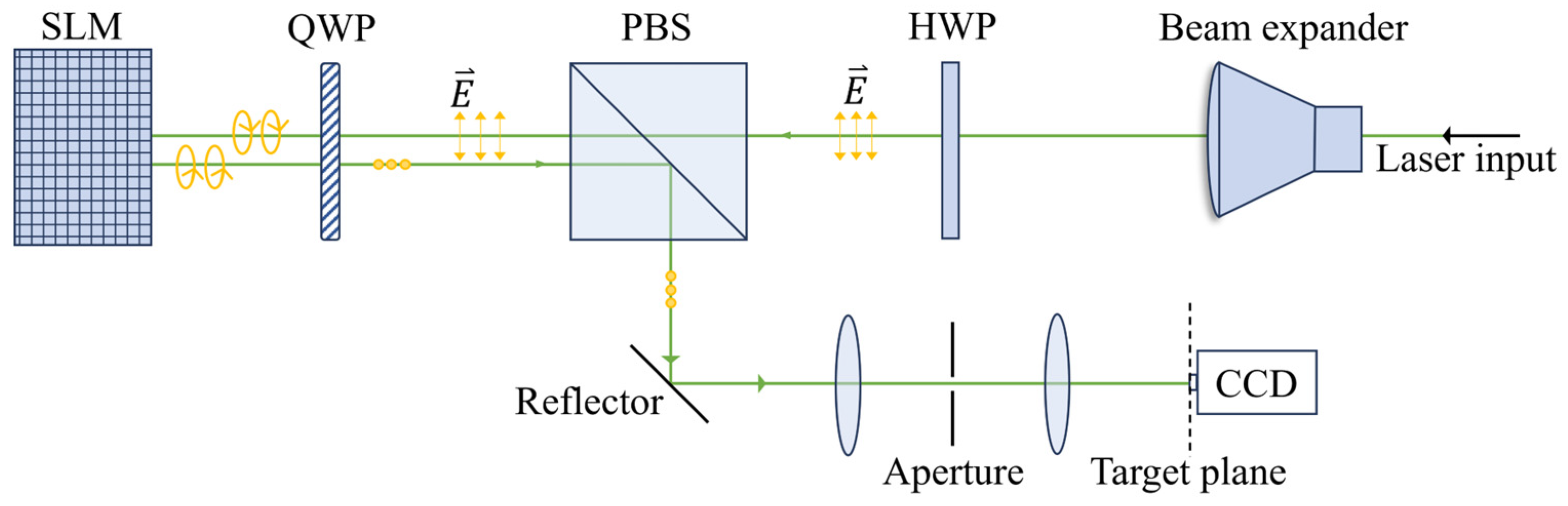 Photonics 11 01143 g001