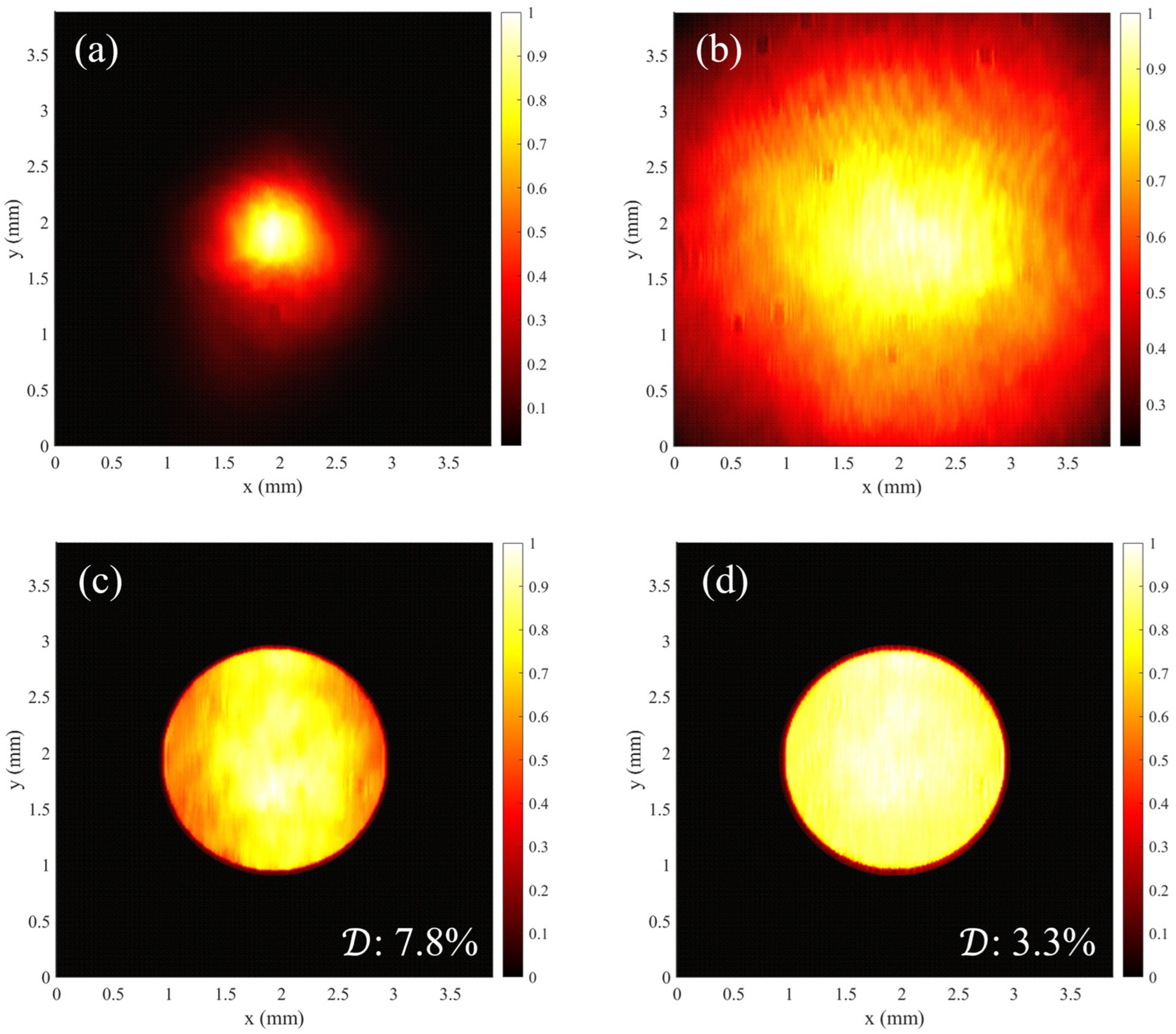 Photonics 11 01143 g002
