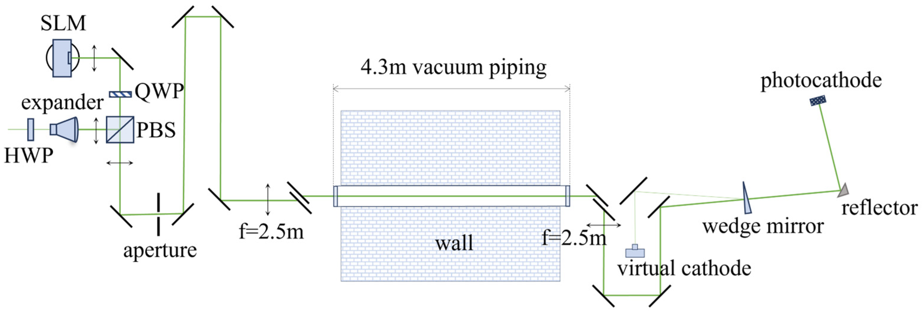 Photonics 11 01143 g003