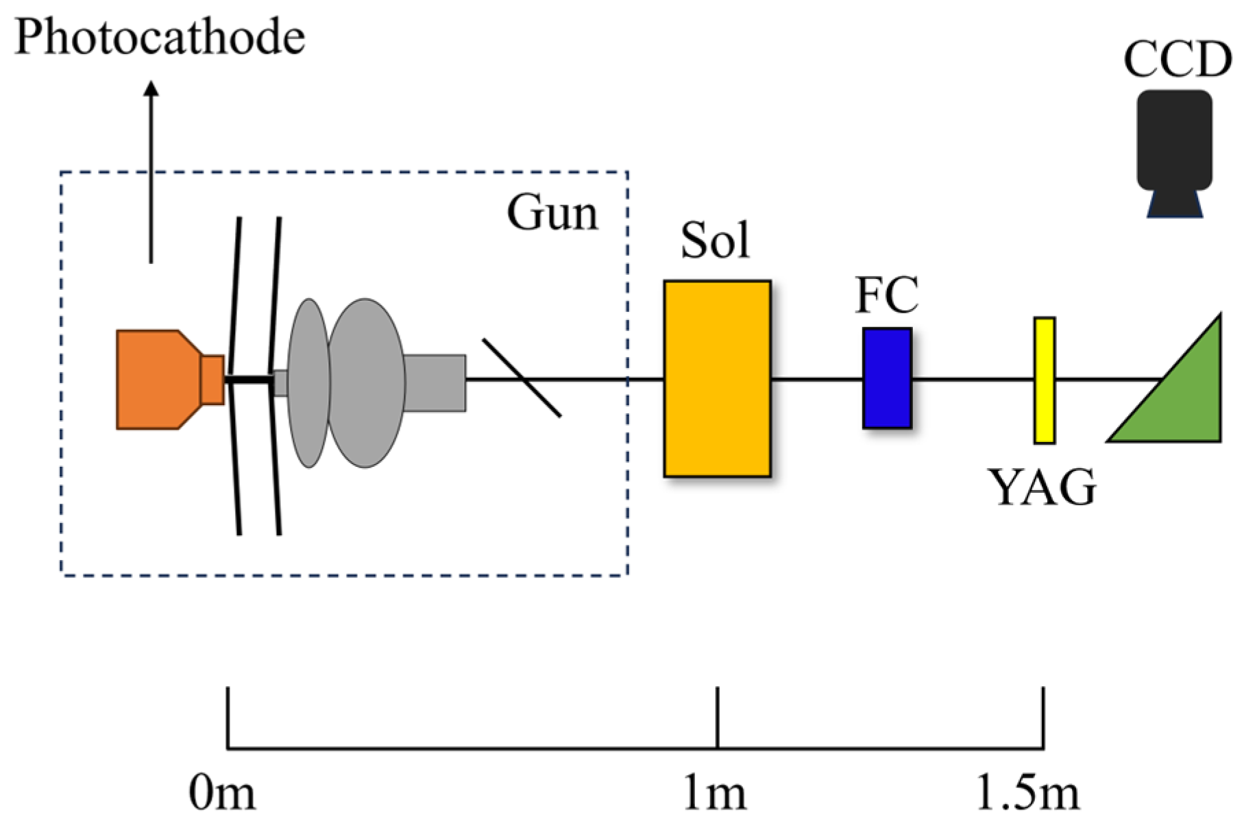 Photonics 11 01143 g004