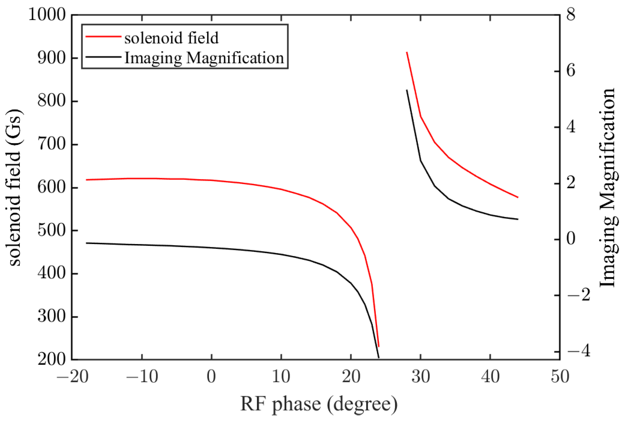 Photonics 11 01143 g006