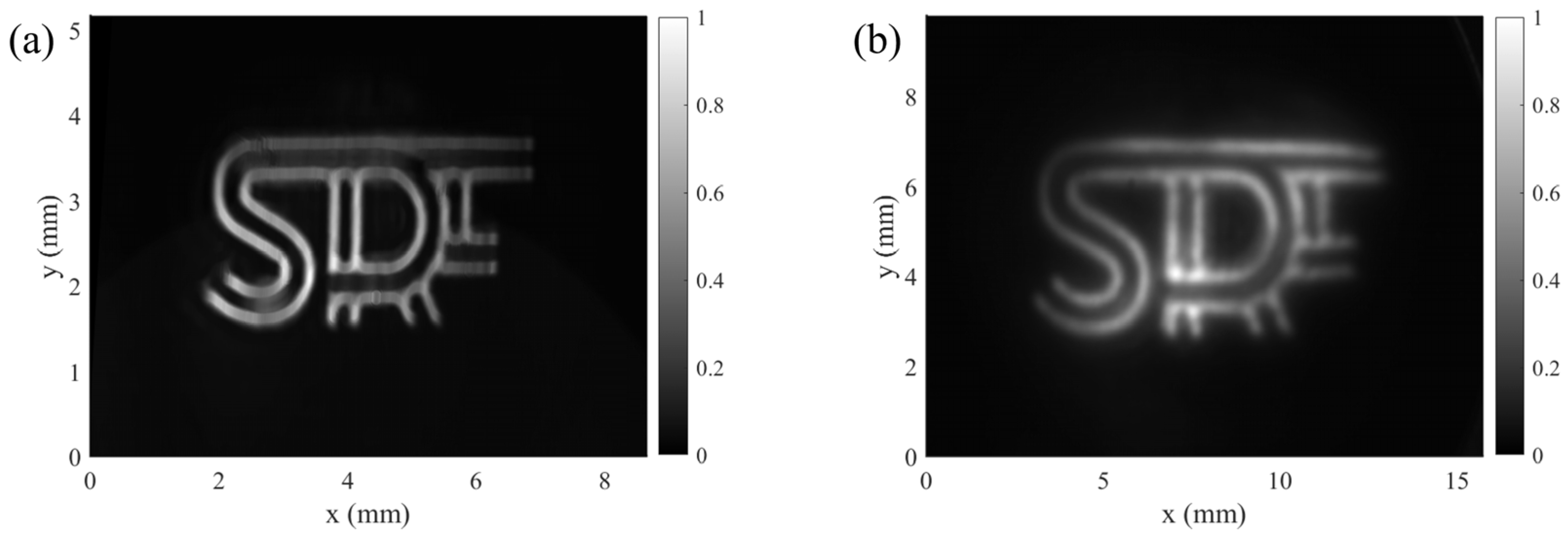 Photonics 11 01143 g007