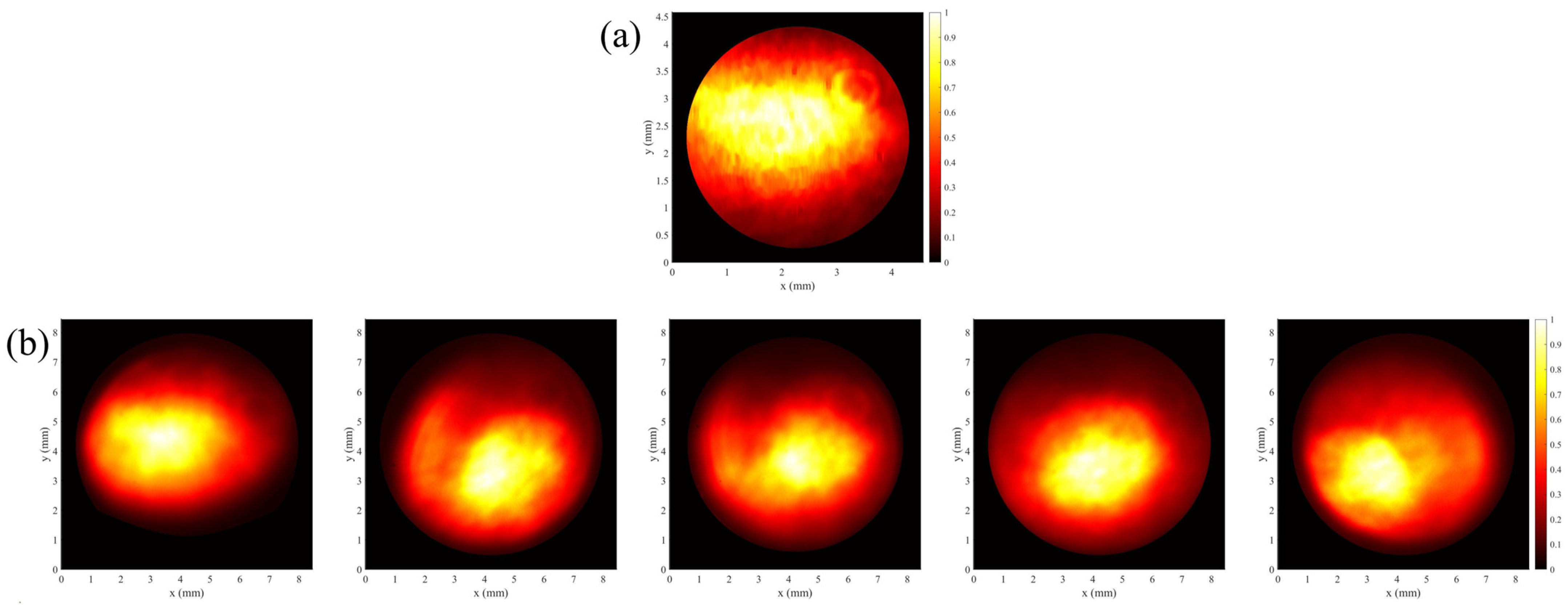Photonics 11 01143 g008