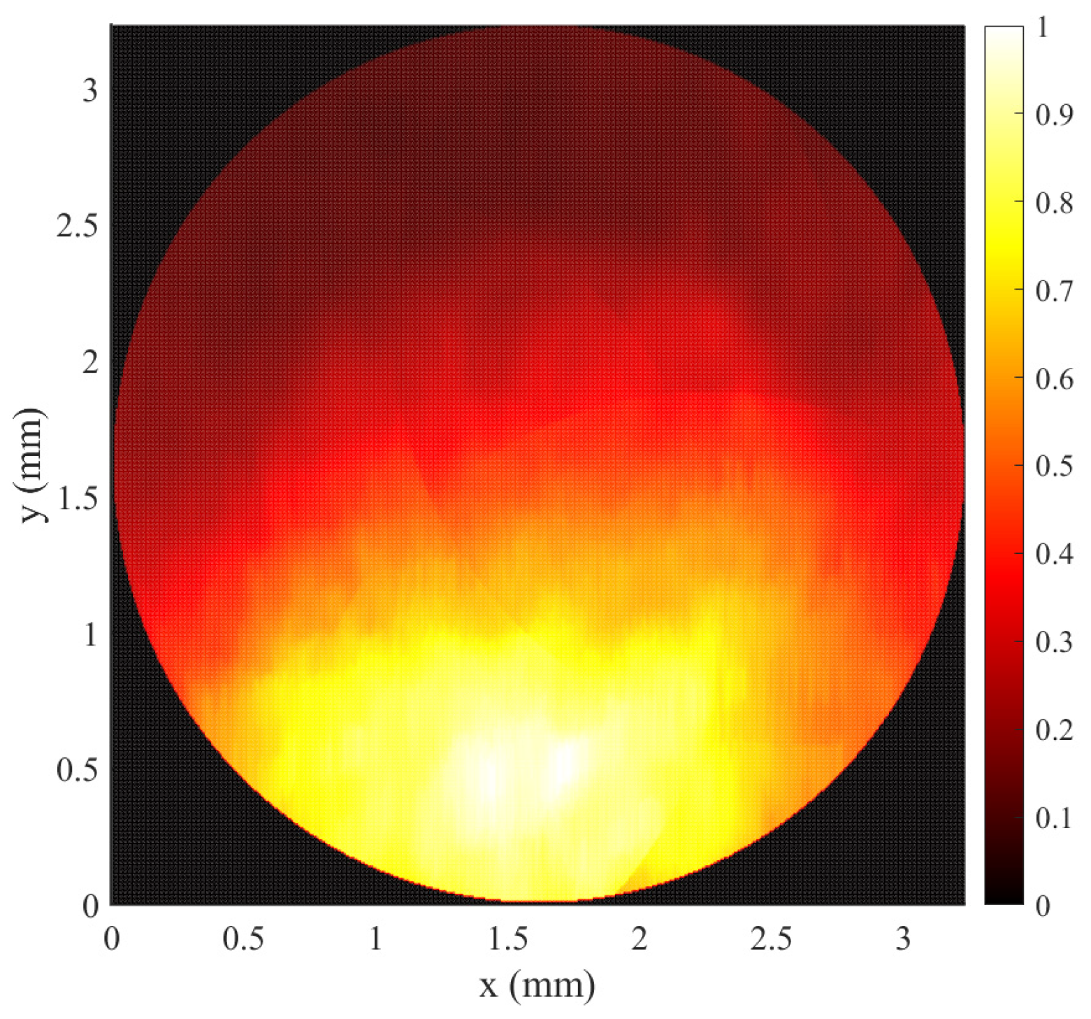 Photonics 11 01143 g009