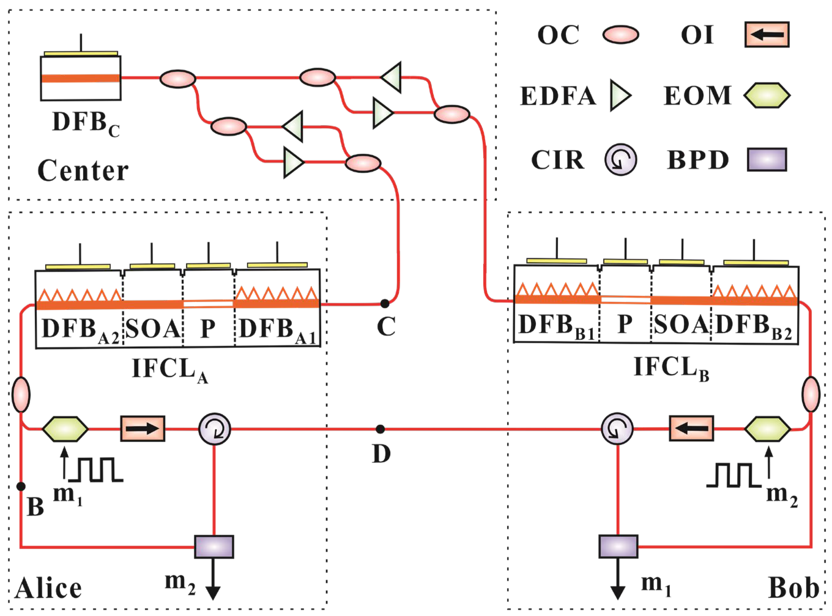 Photonics 11 01144 g001