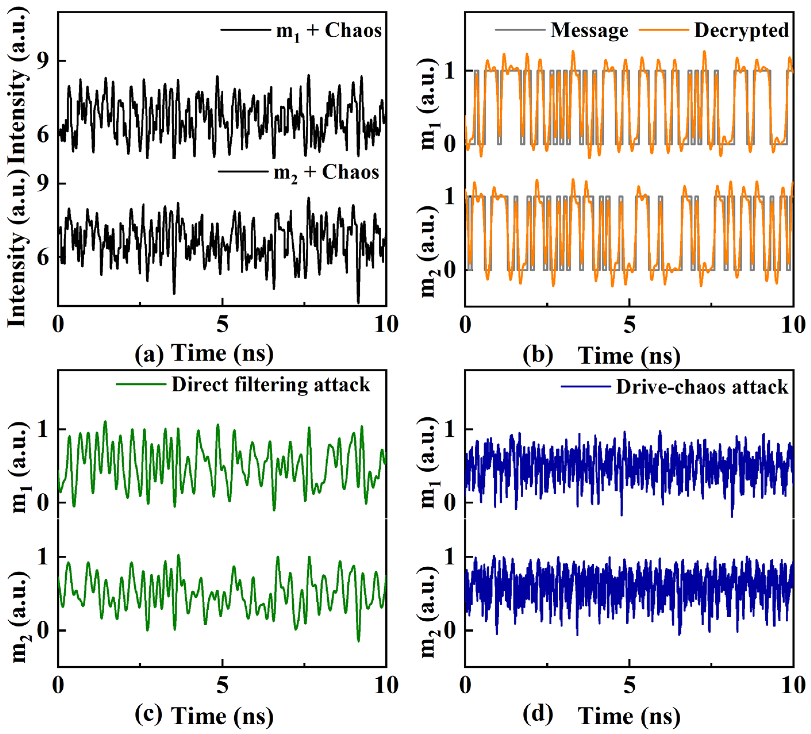 Photonics 11 01144 g004