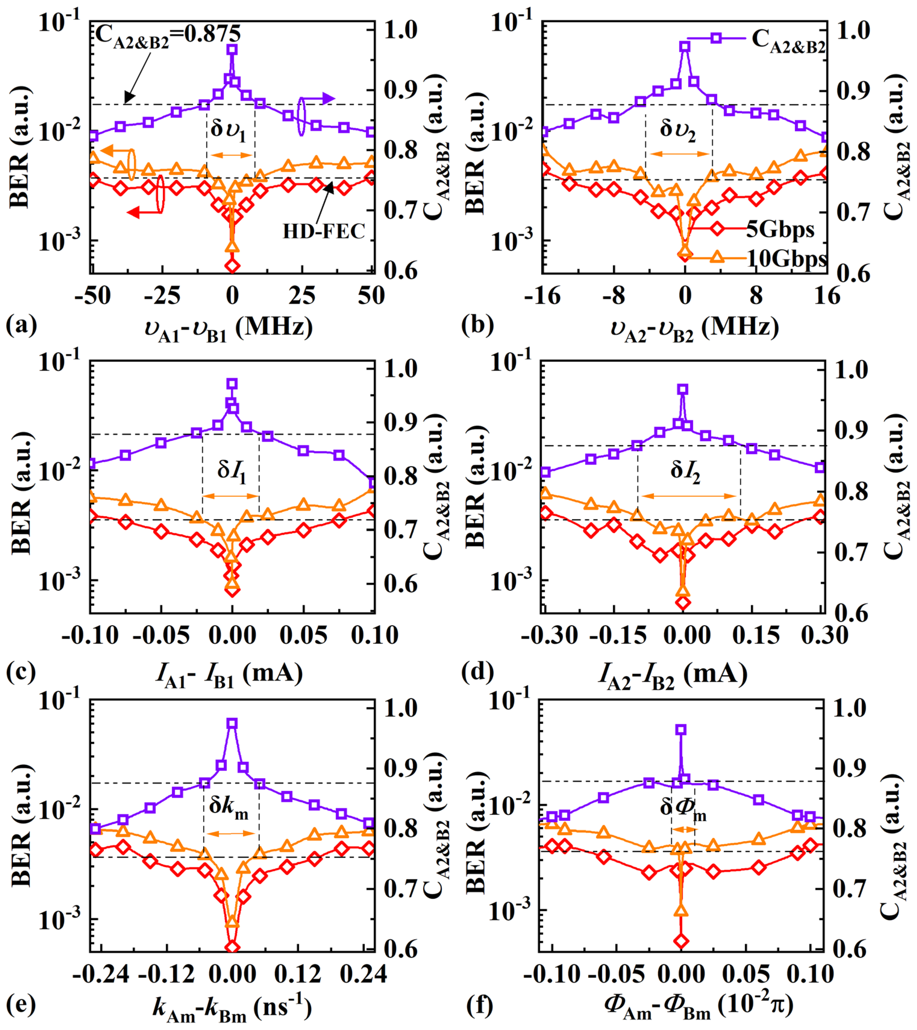 Photonics 11 01144 g006