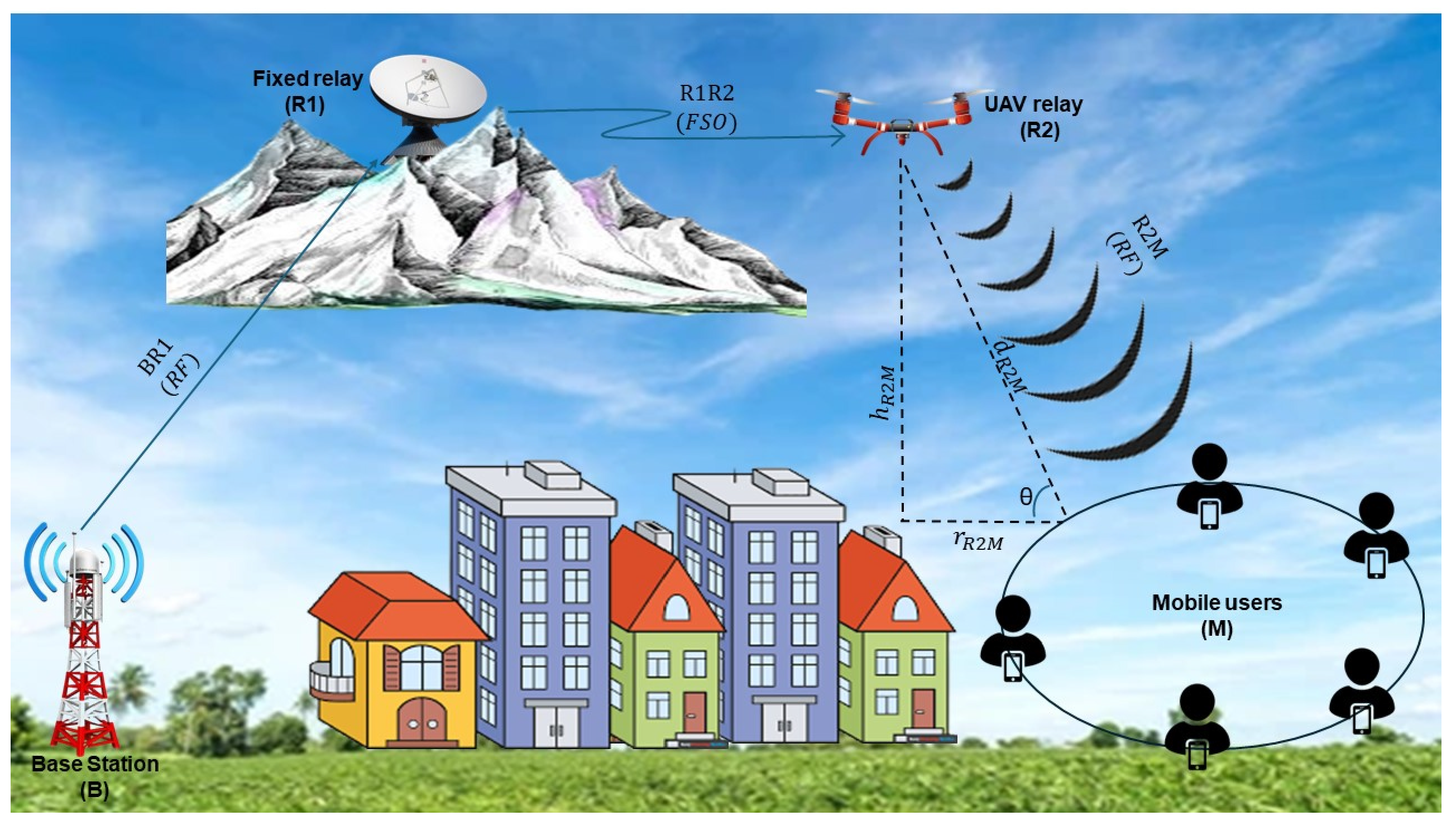 Photonics 11 01145 g001