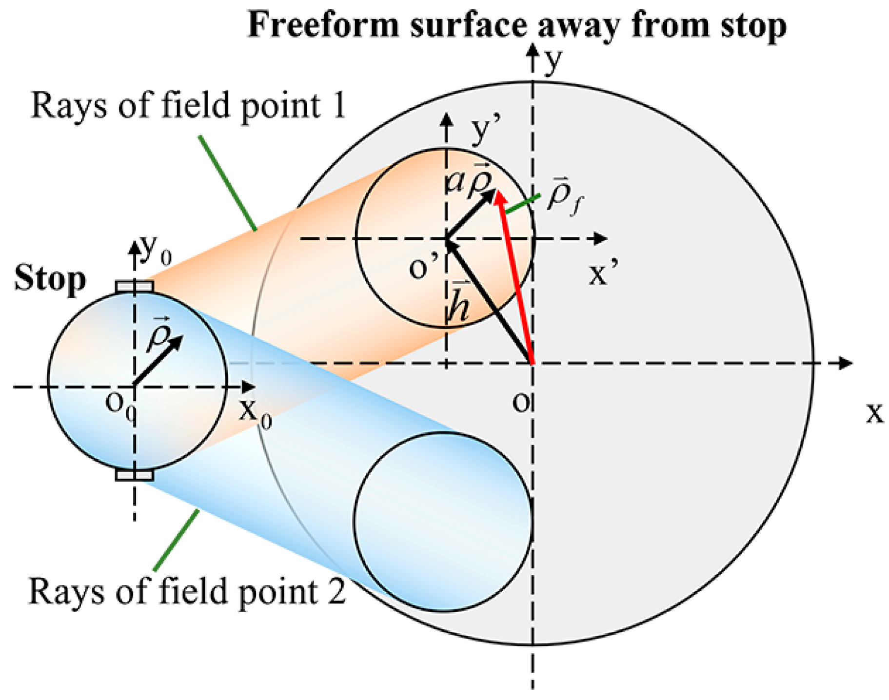 Photonics 11 01146 g001