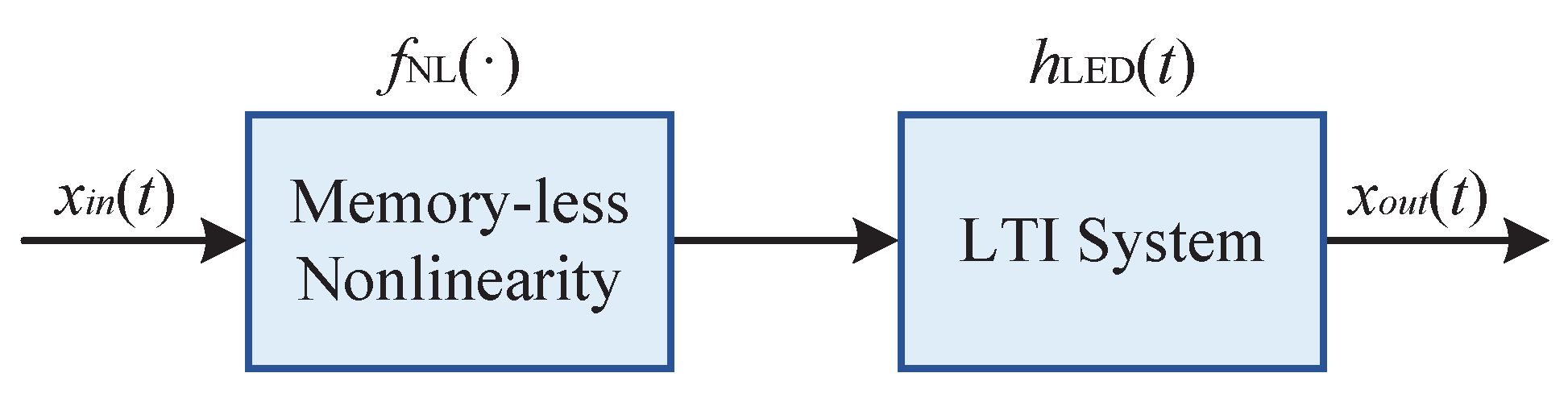 Photonics 11 01147 g002
