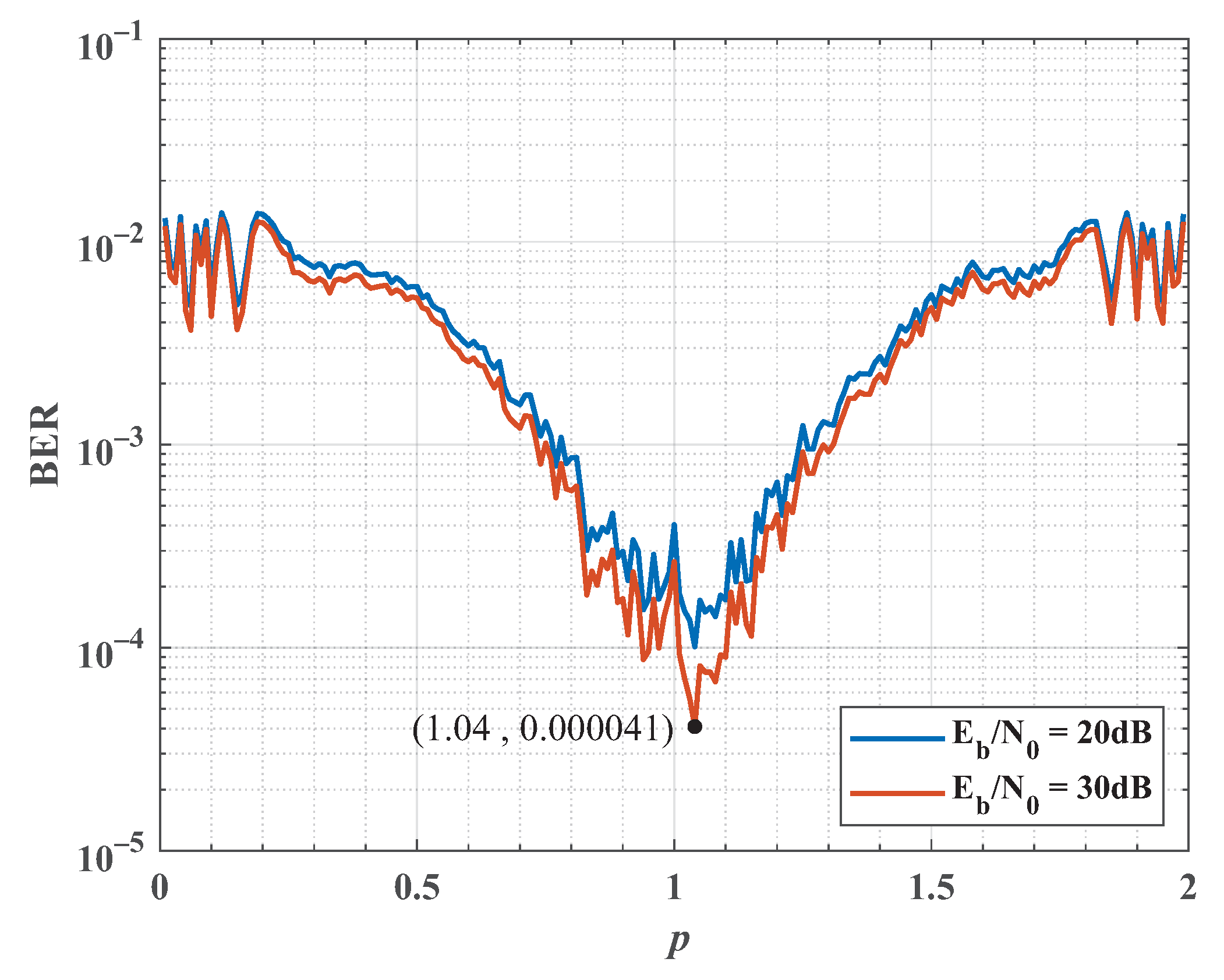 Photonics 11 01147 g005