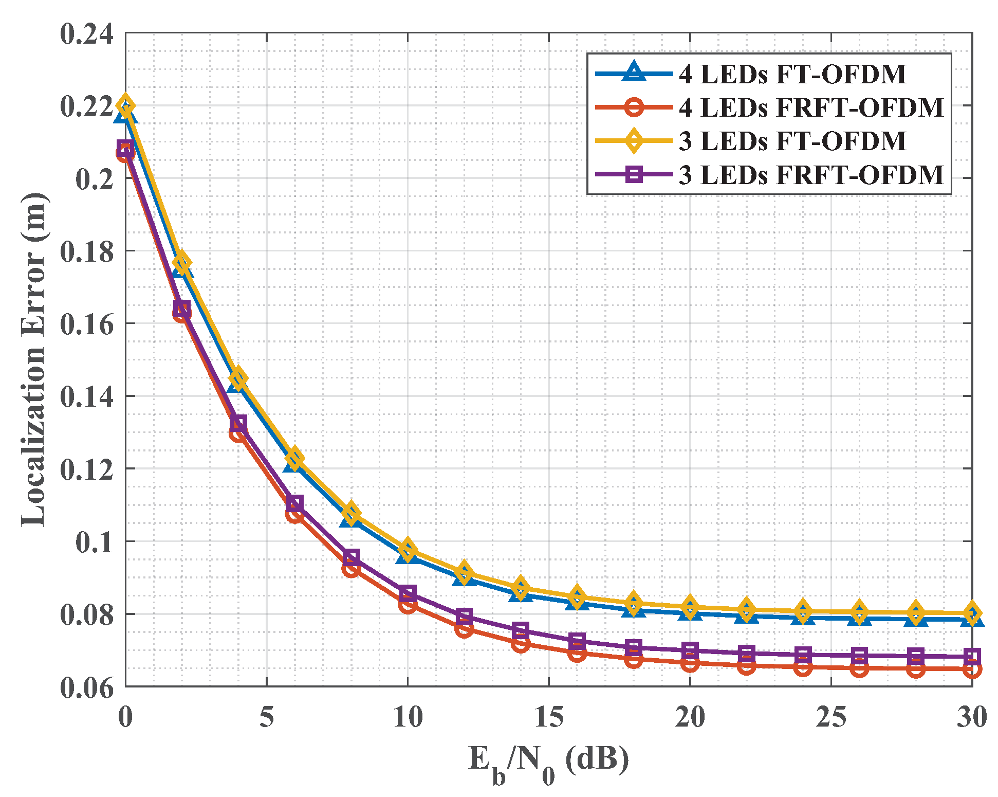 Photonics 11 01147 g007