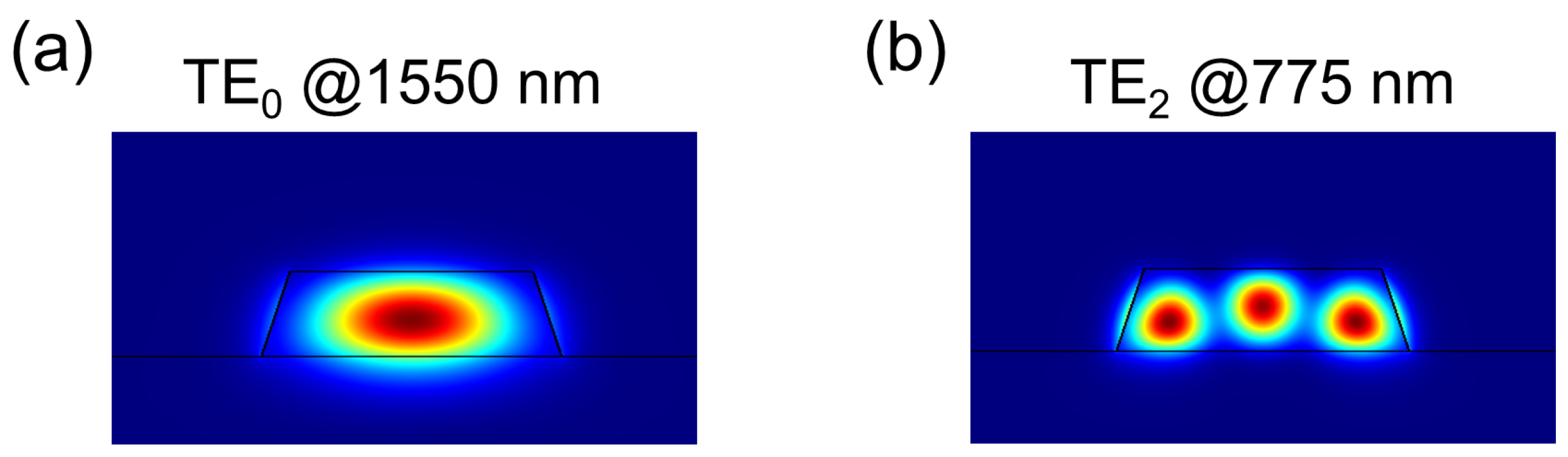 Photonics 11 01150 g002 Photonics 11 01150 g002