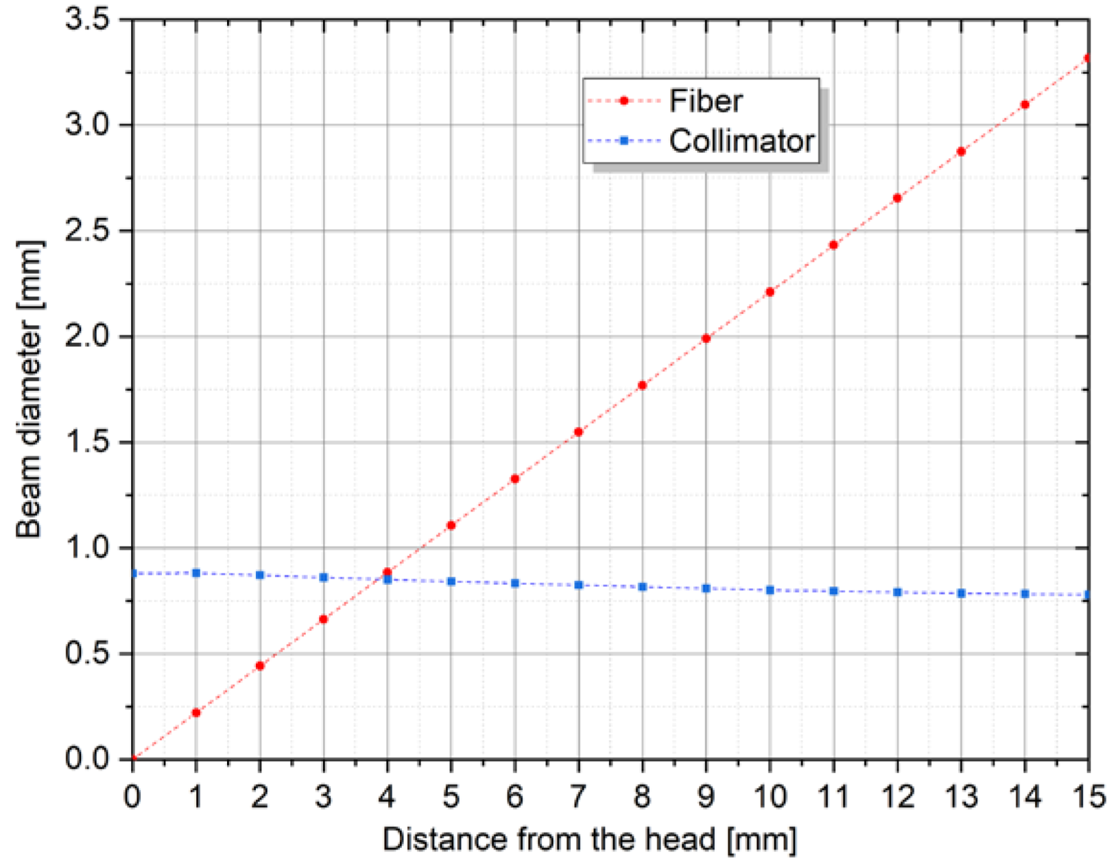 Photonics 11 01152 g006 Photonics 11 01152 g006