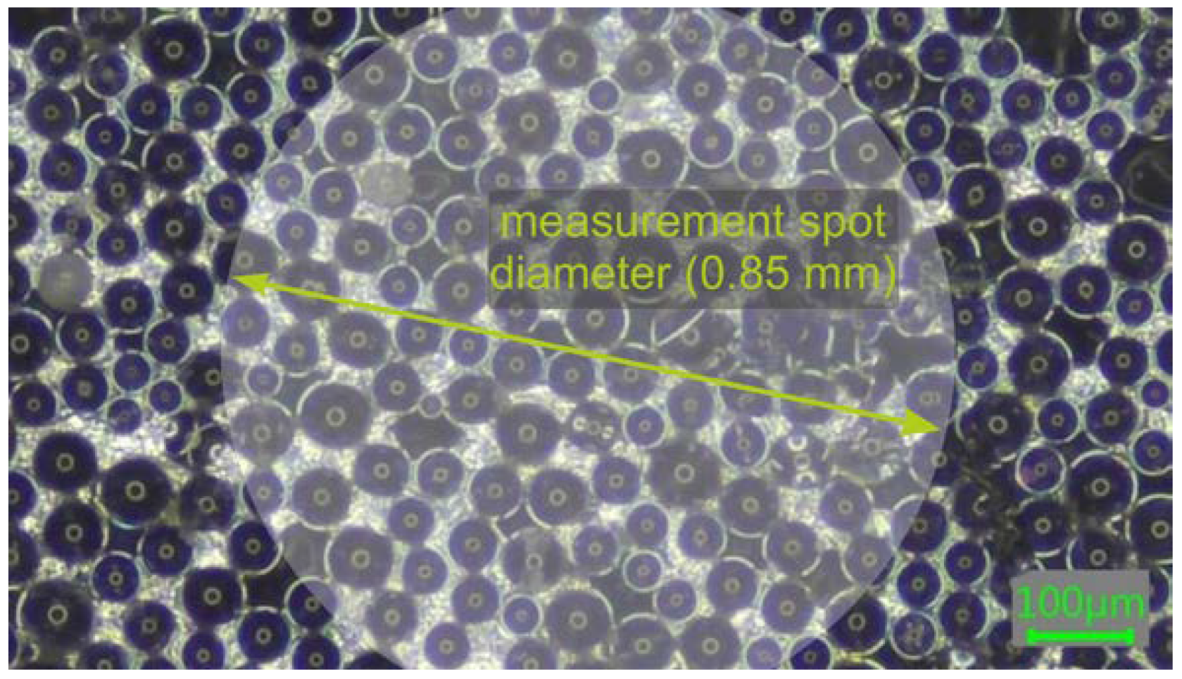 Photonics 11 01152 g007 Photonics 11 01152 g007