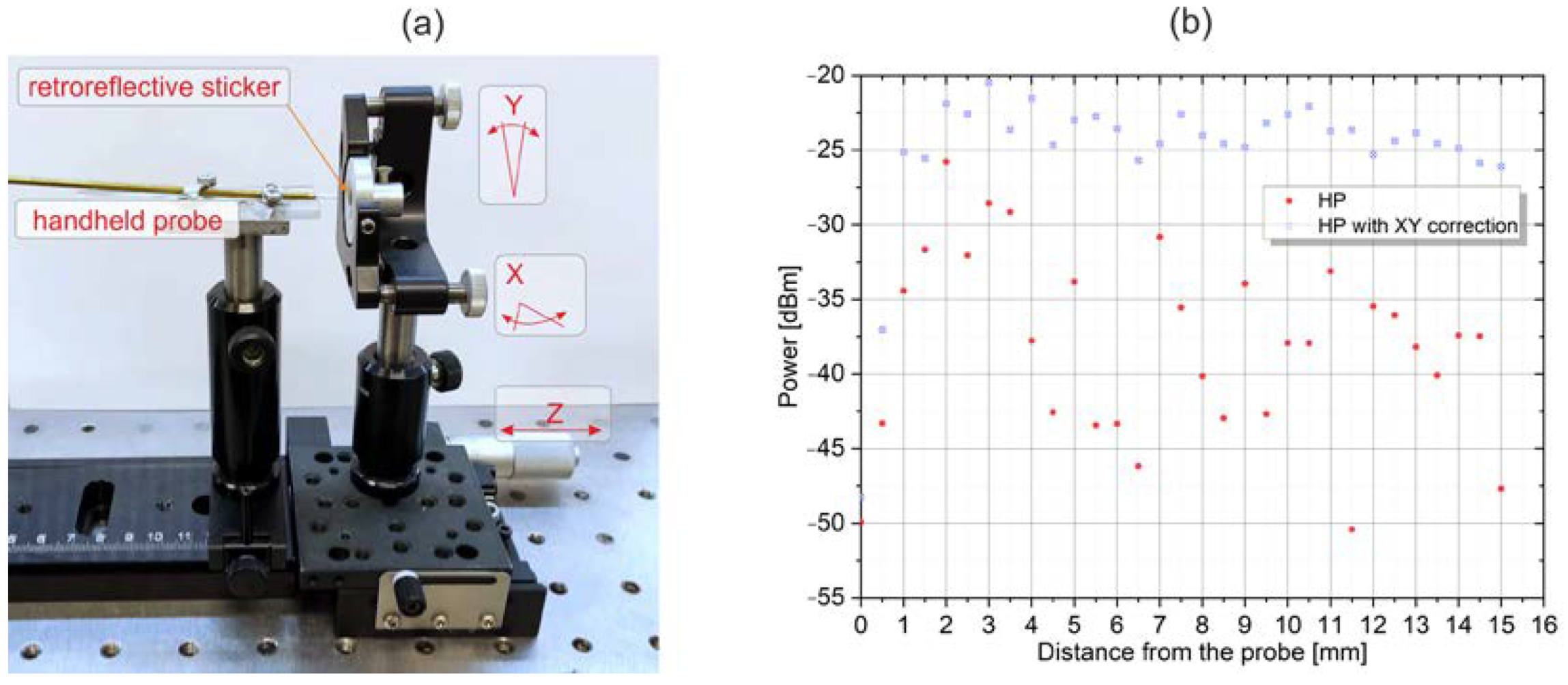 Photonics 11 01152 g009 Photonics 11 01152 g009