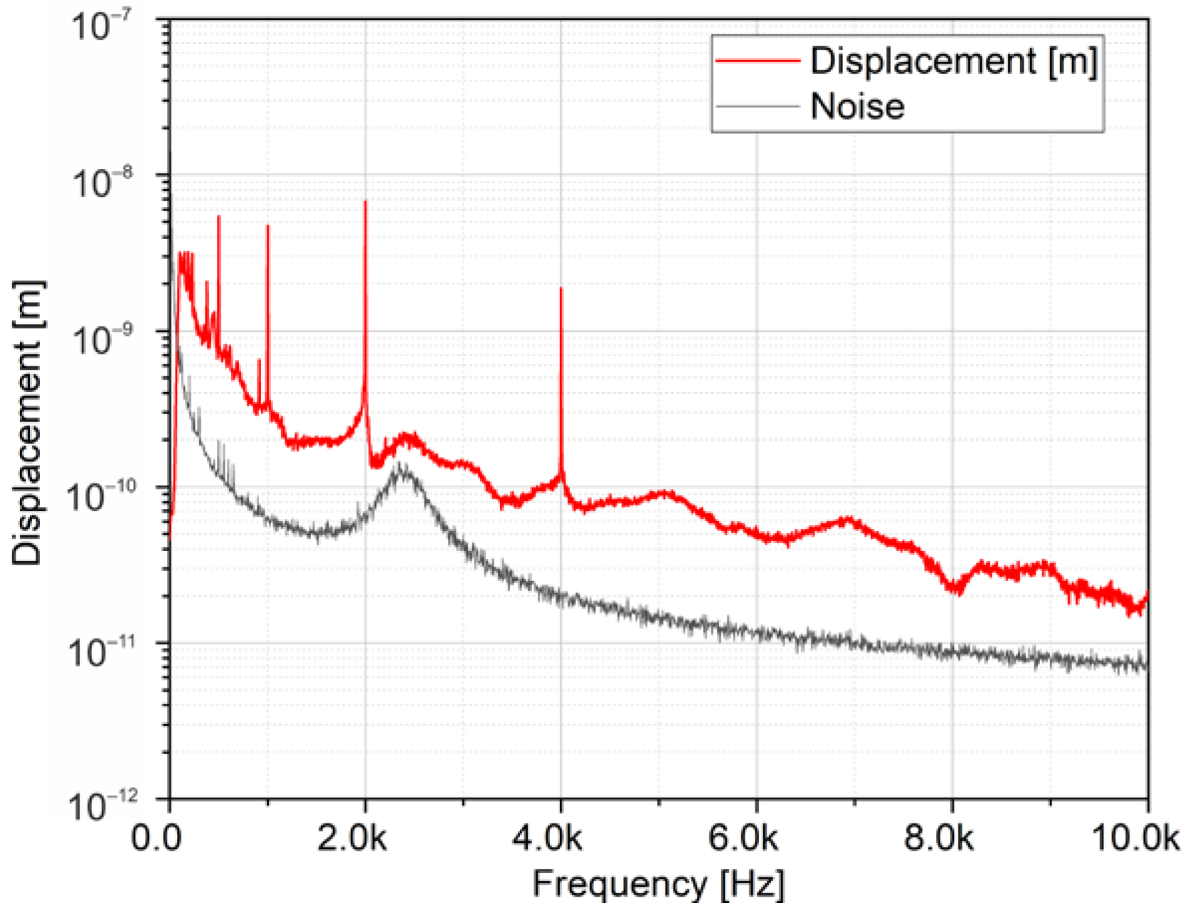 Photonics 11 01152 g011 Photonics 11 01152 g011