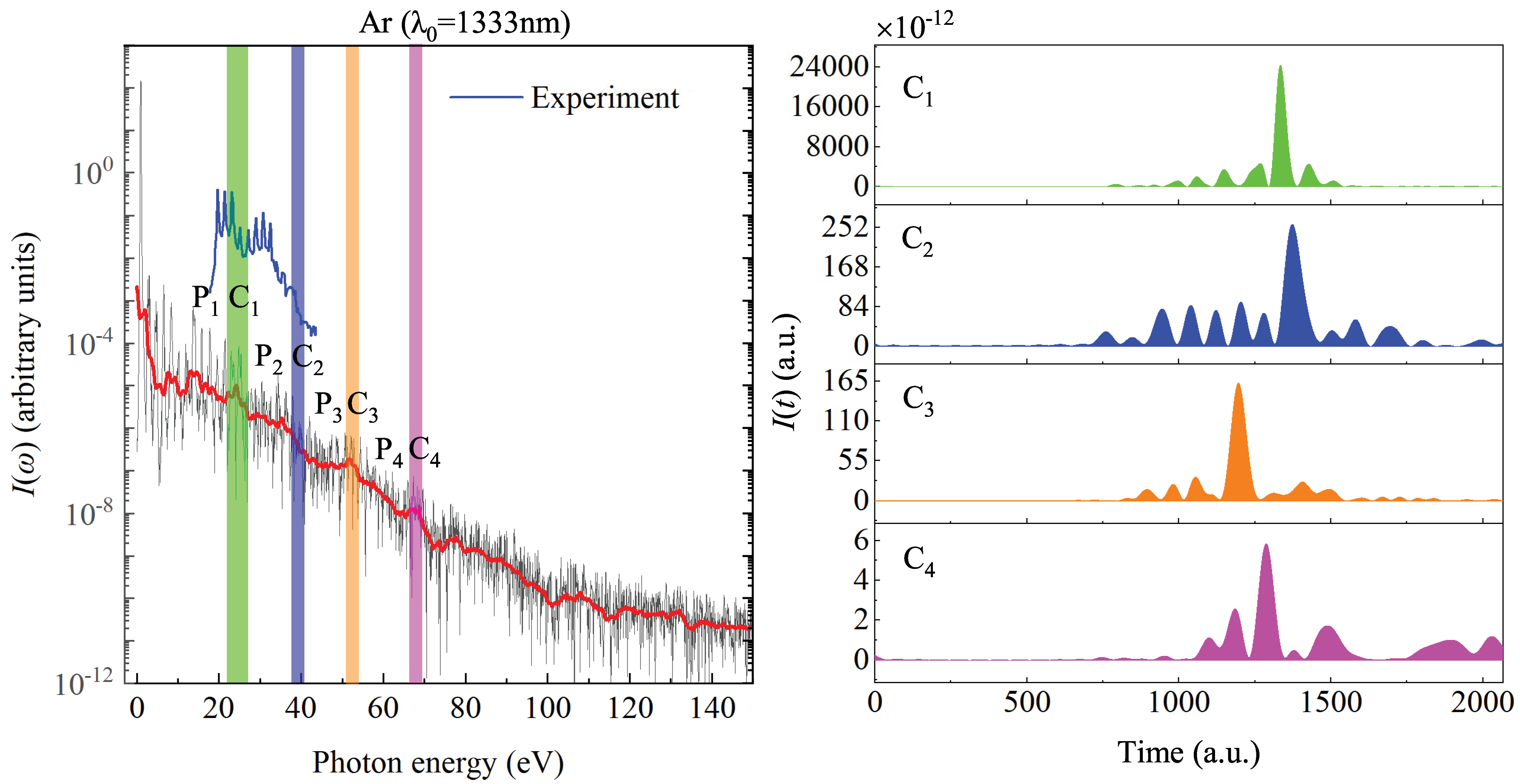 Photonics 11 01154 g002