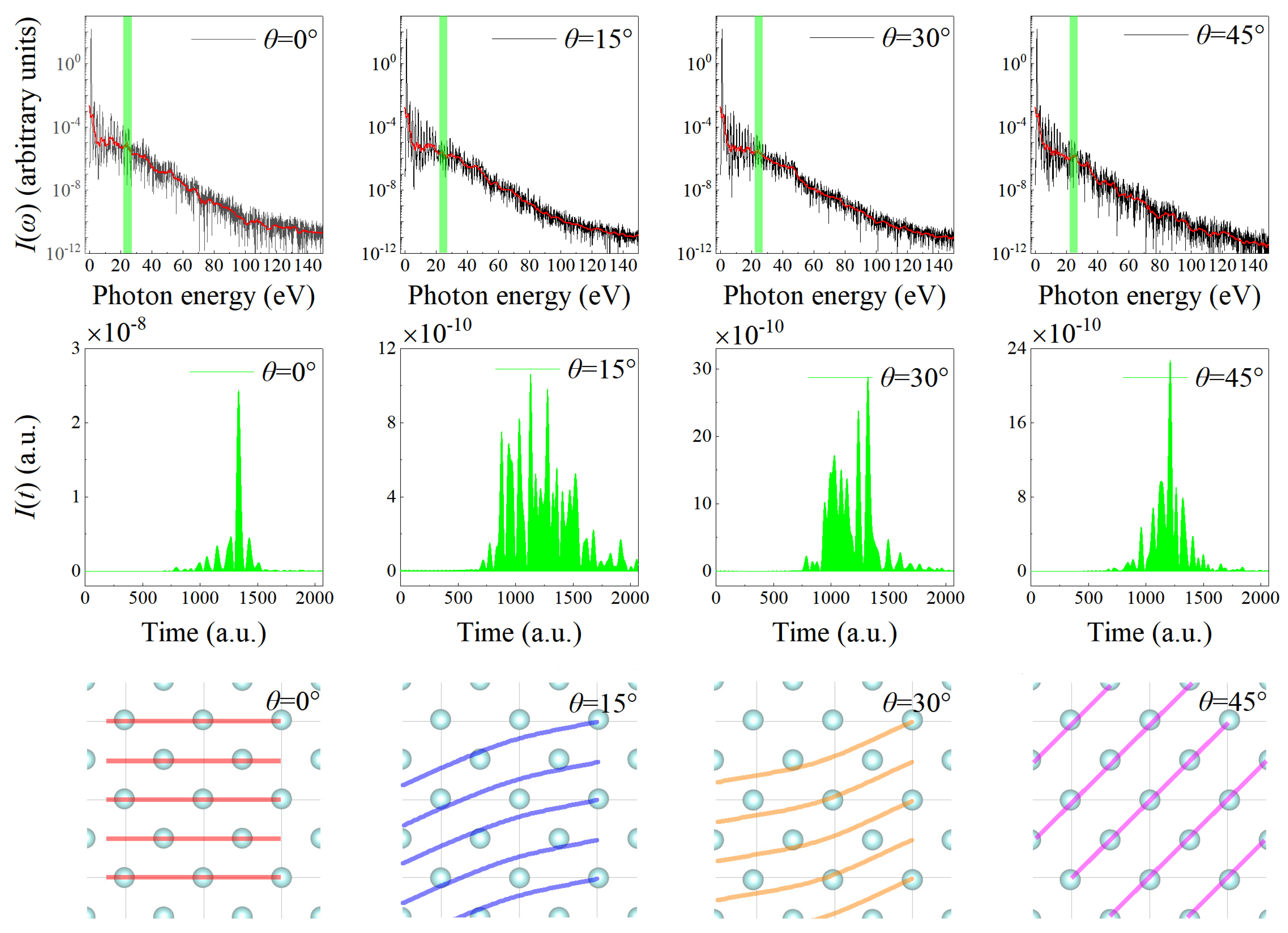 Photonics 11 01154 g003