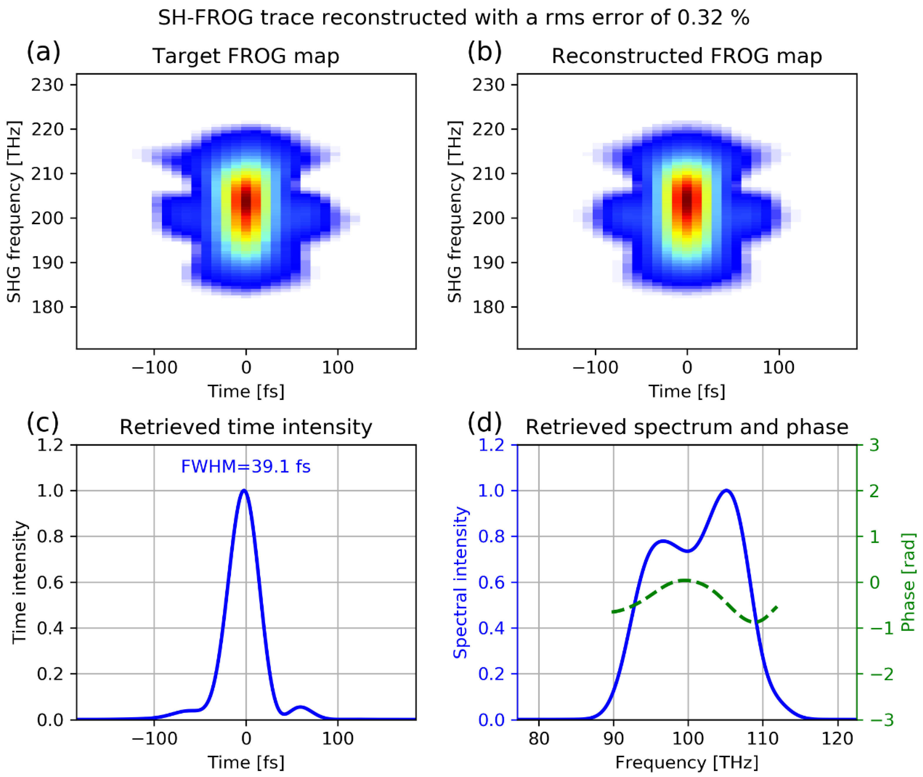 Photonics 11 01157 g005