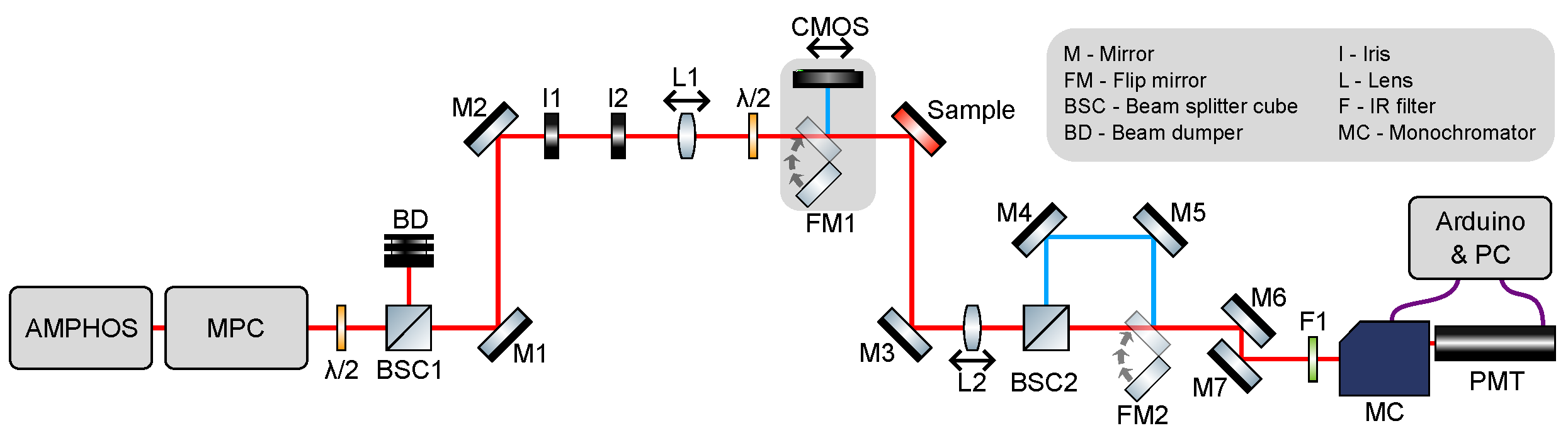 Photonics 11 01157 g008