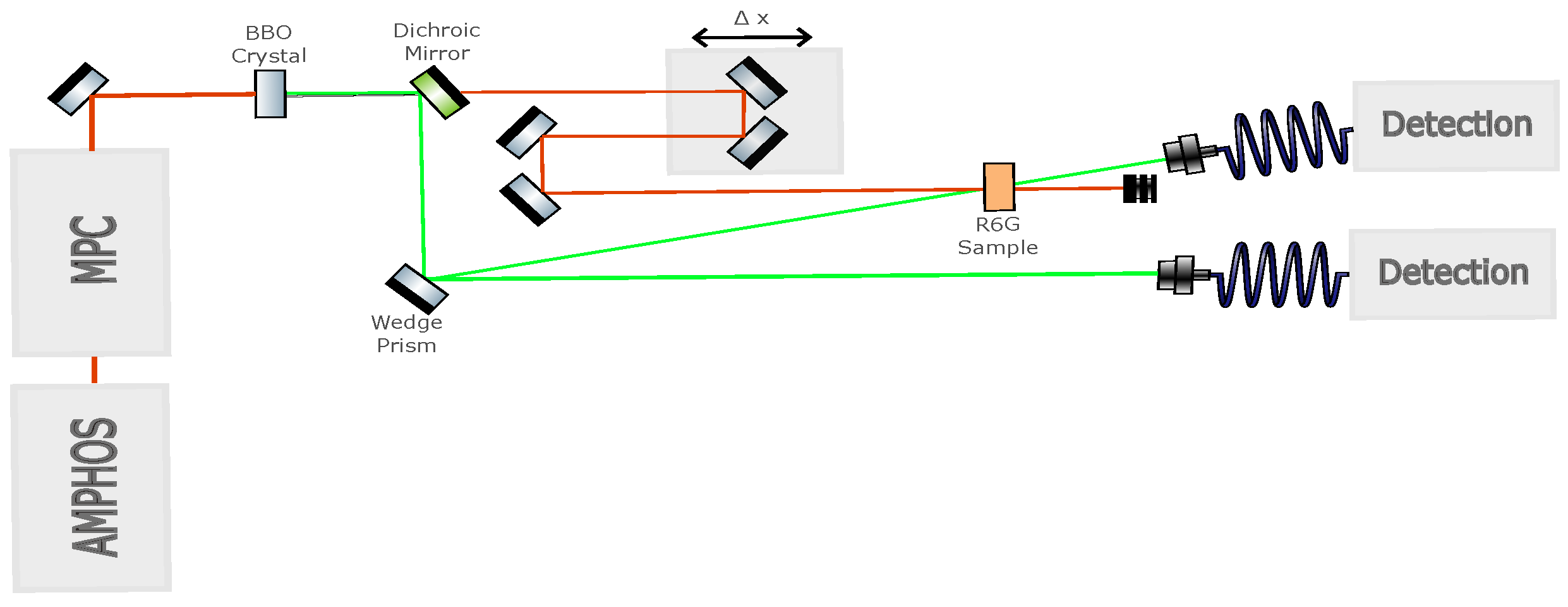 Photonics 11 01157 g010