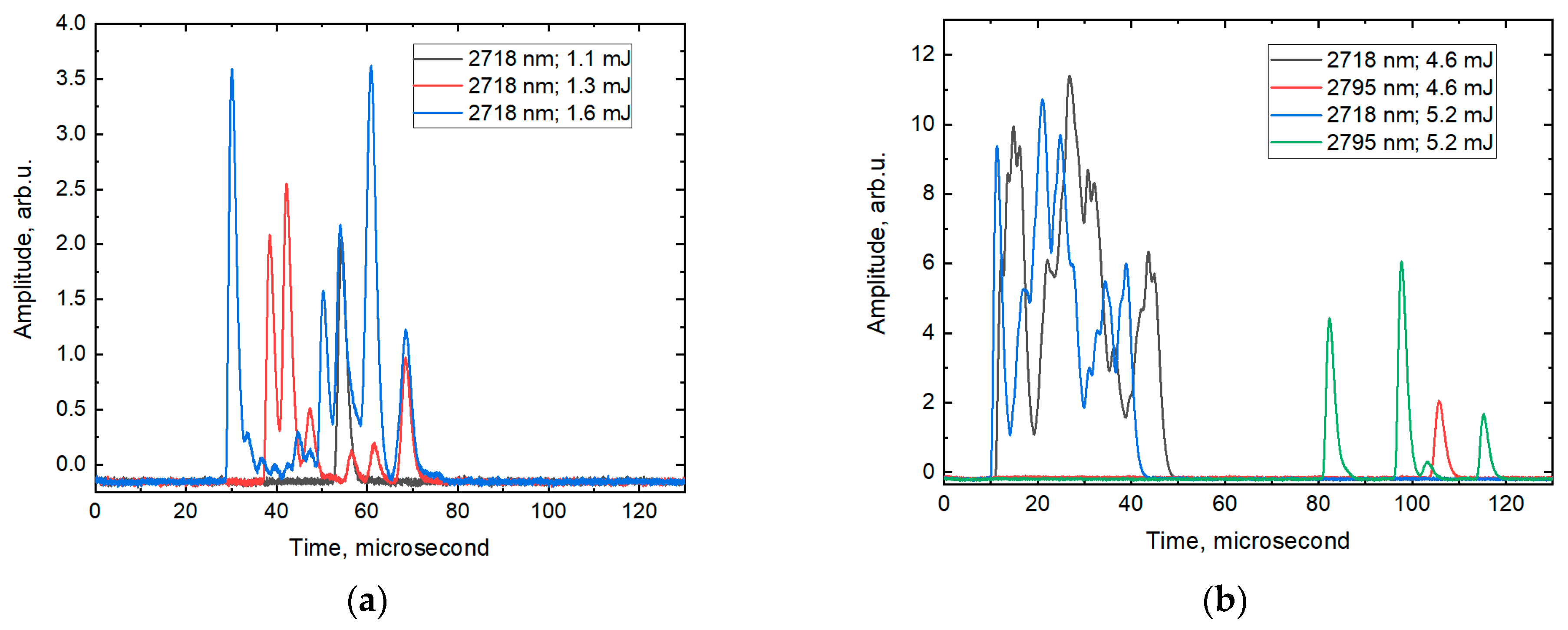 Photonics 11 01159 g007